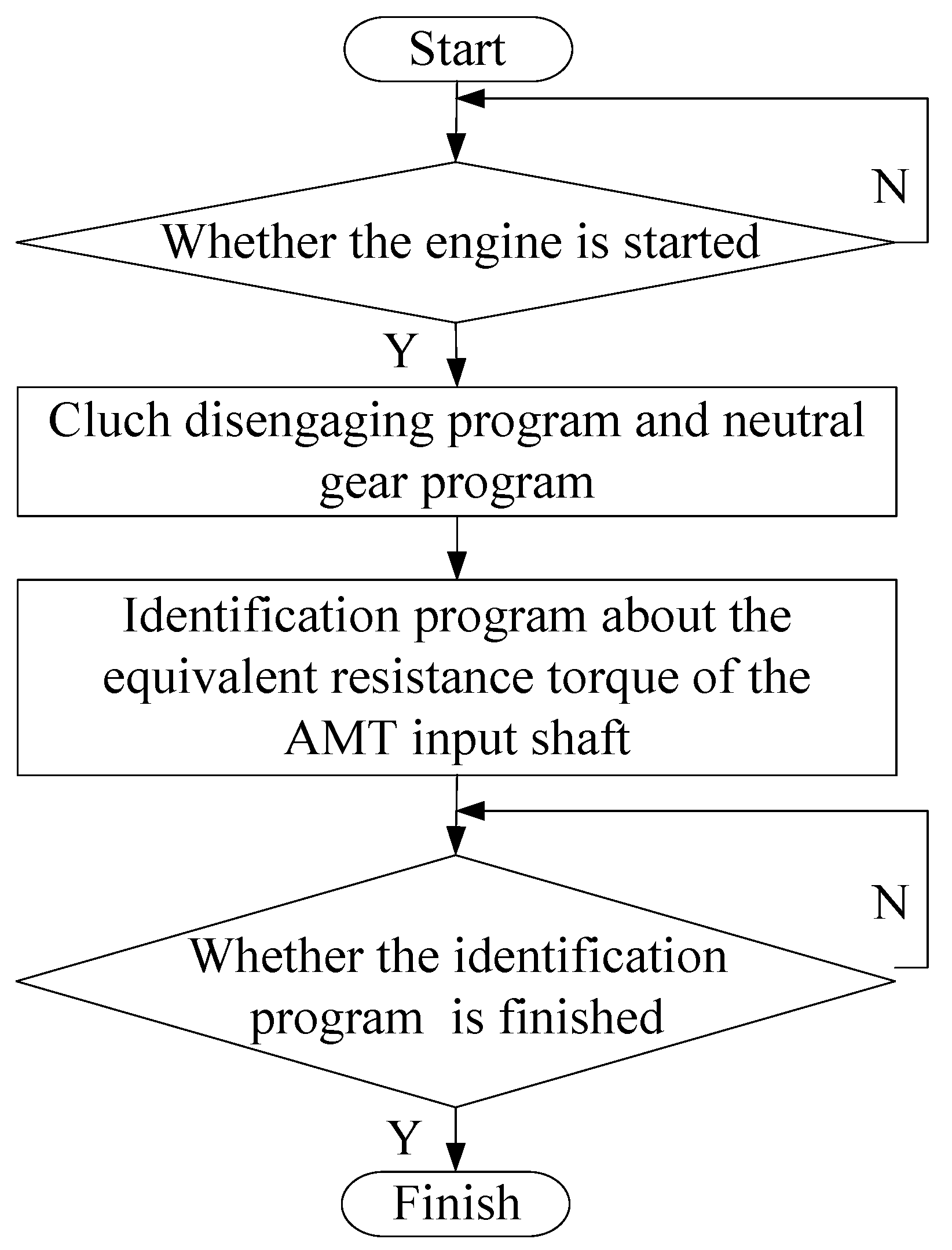 Processes 09 01036 g006