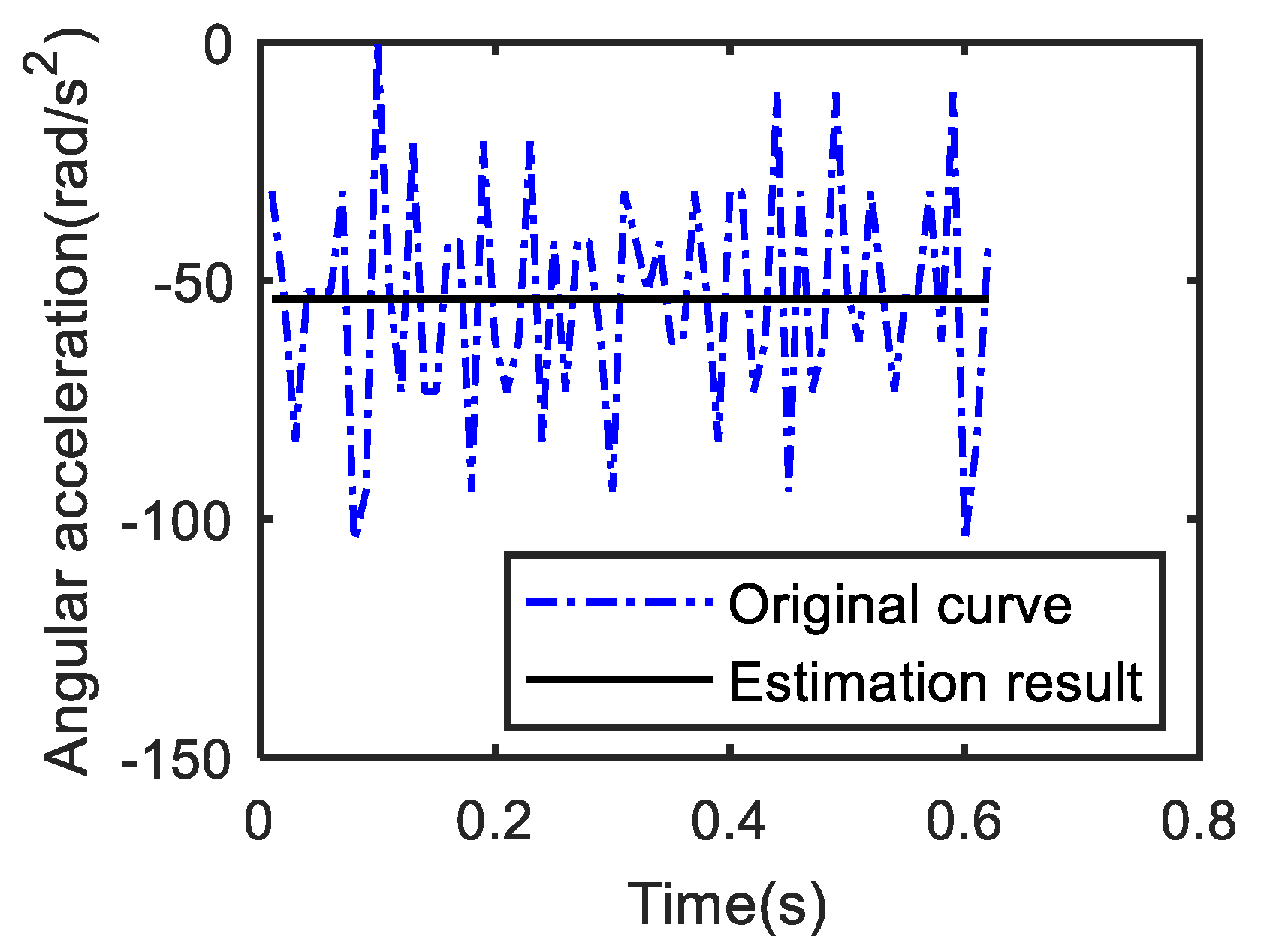 Processes 09 01036 g011