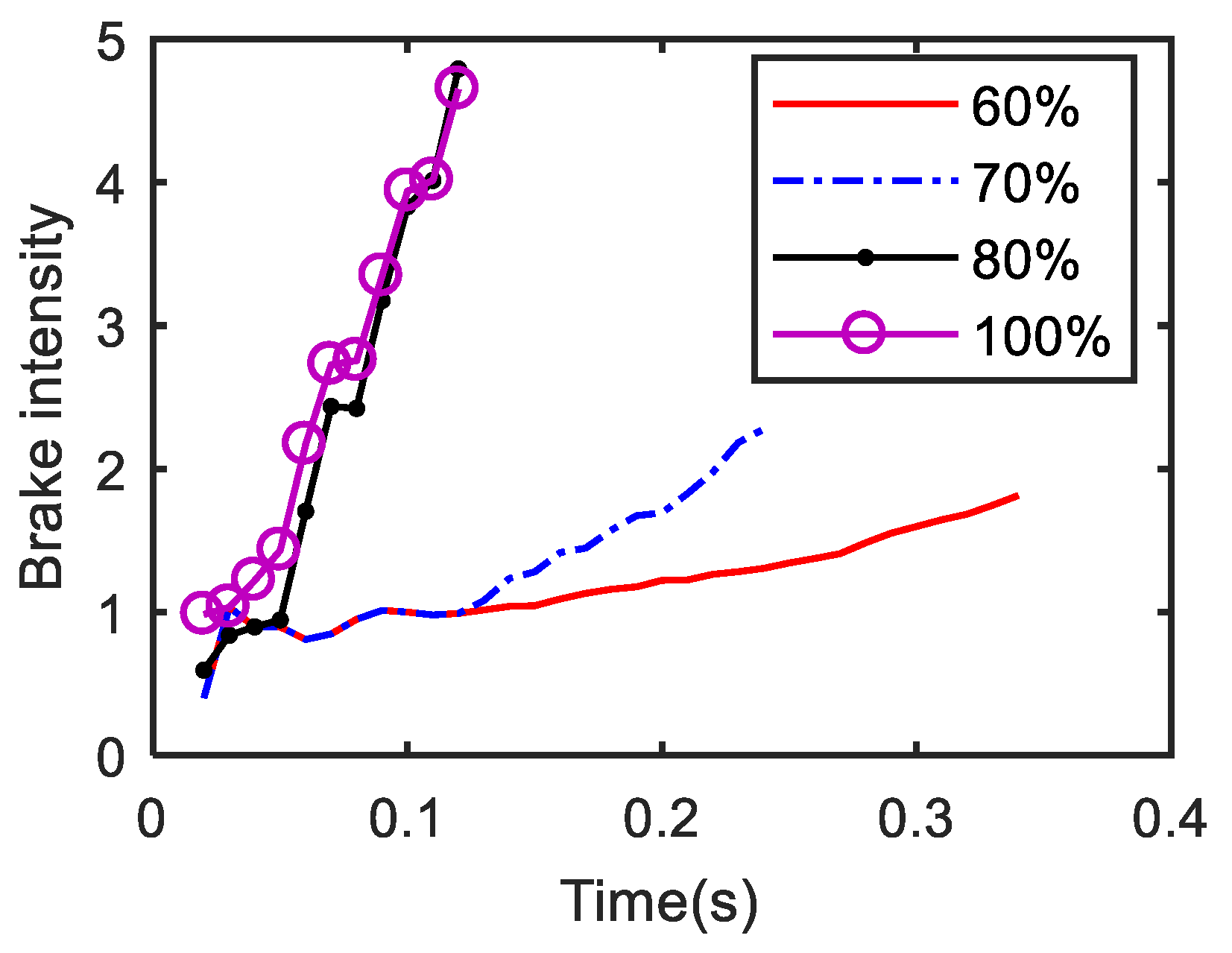 Processes 09 01036 g017