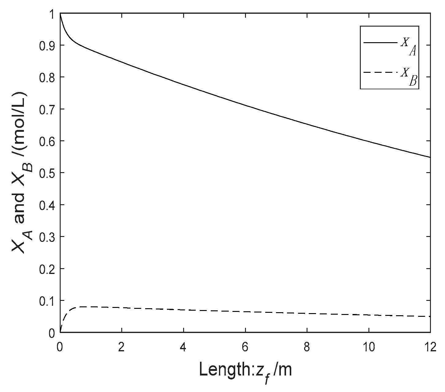 Processes 09 01037 g013 Processes 09 01037 g013