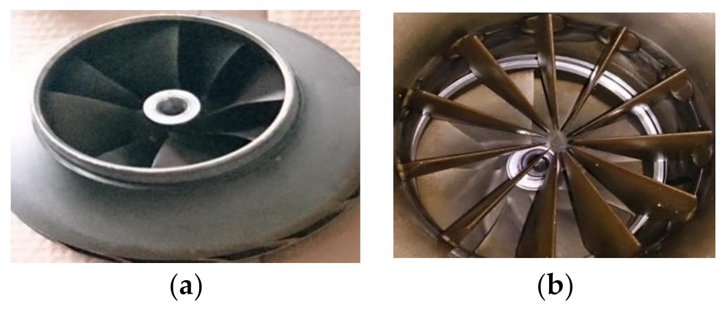 Processes 09 01039 g002