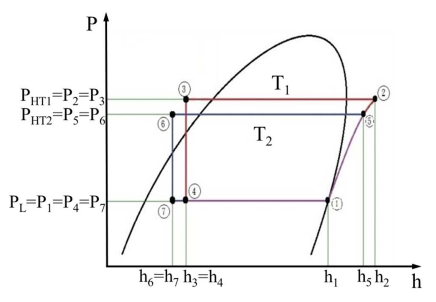 Processes 09 01039 g005
