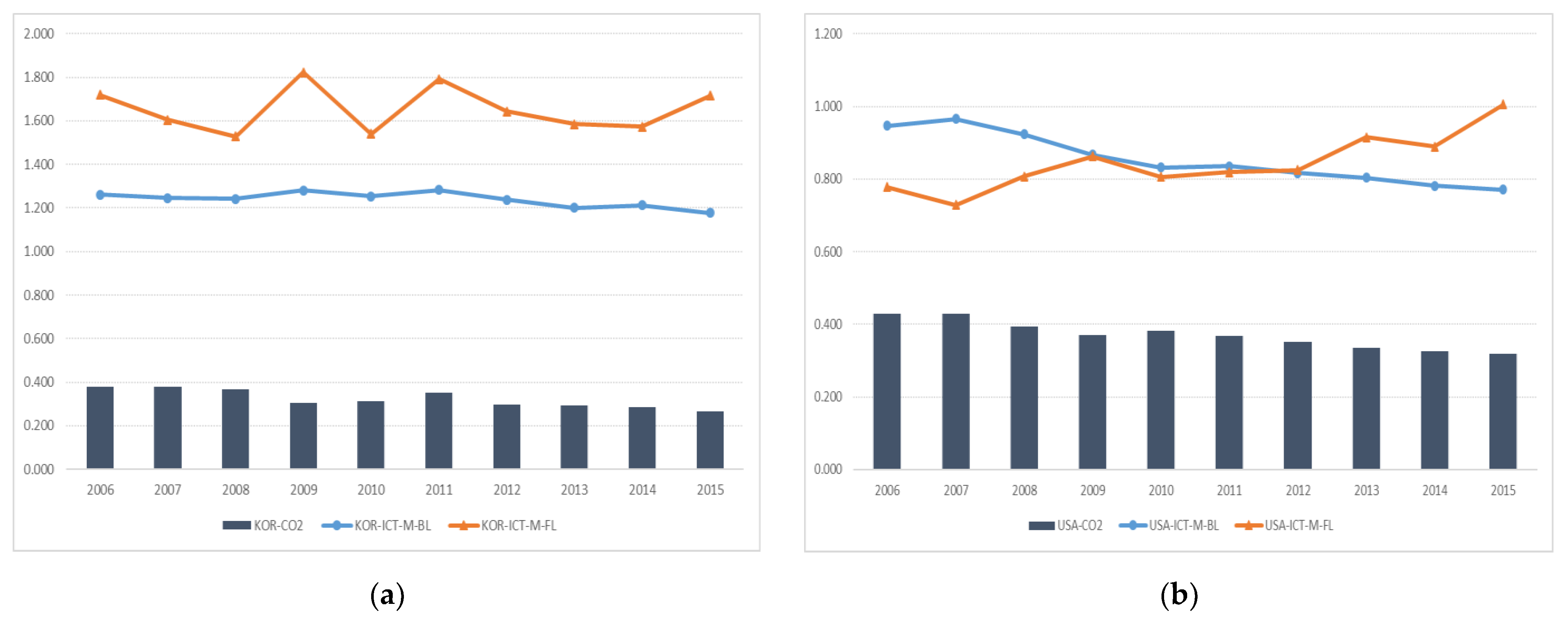 Processes 09 01043 g001