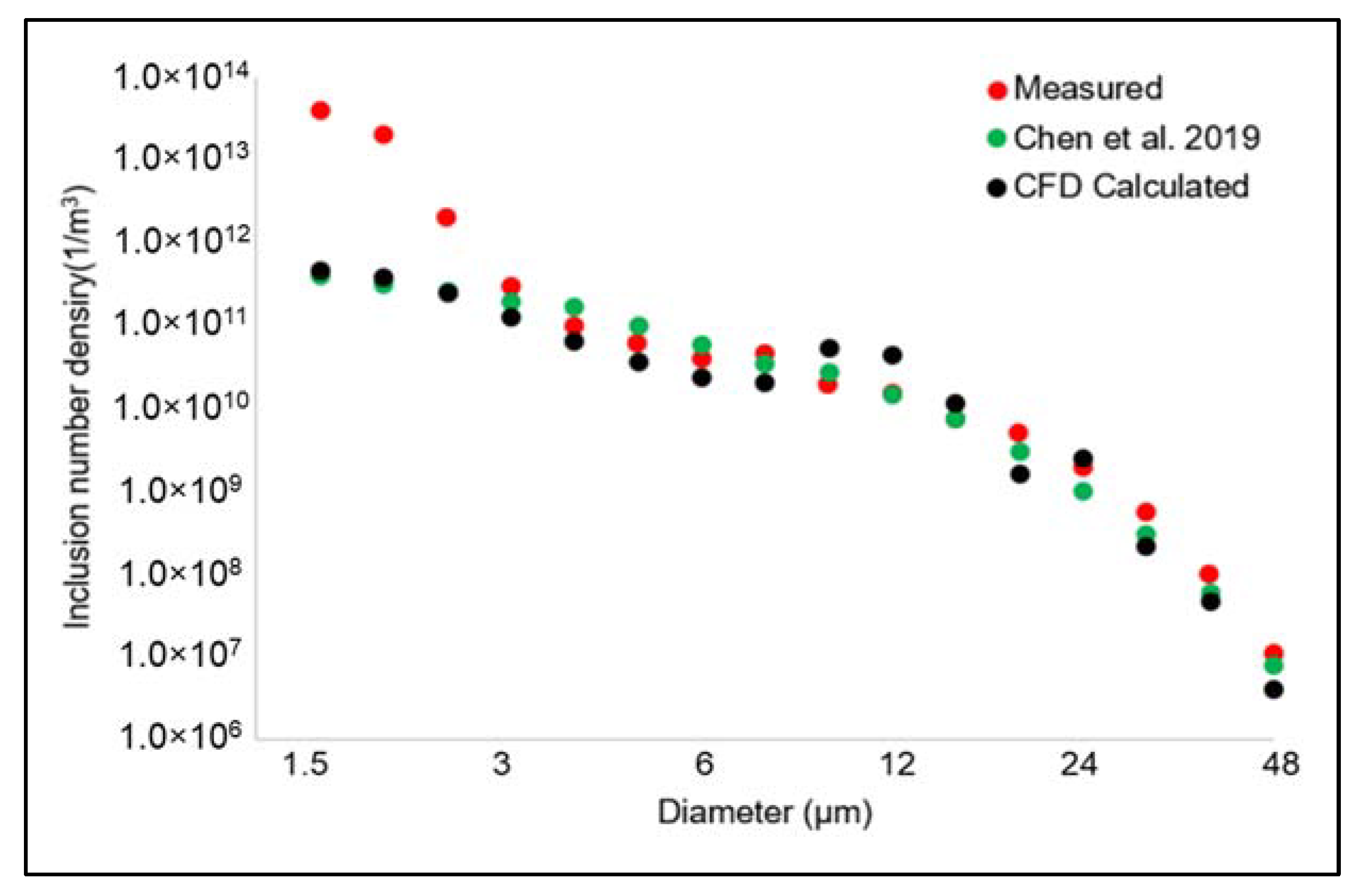 Processes 09 01048 g001 Processes 09 01048 g001