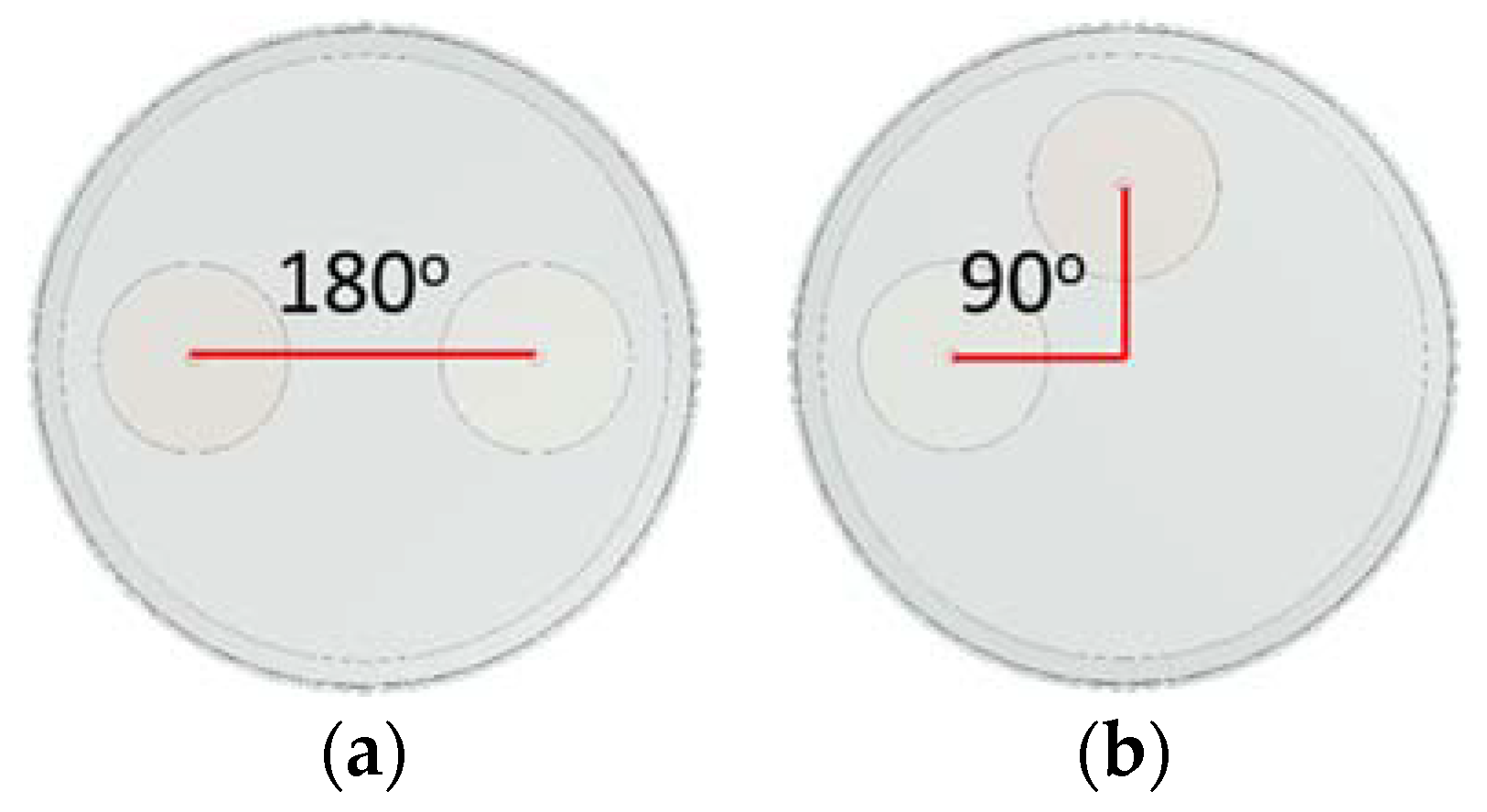 Processes 09 01048 g003 Processes 09 01048 g003