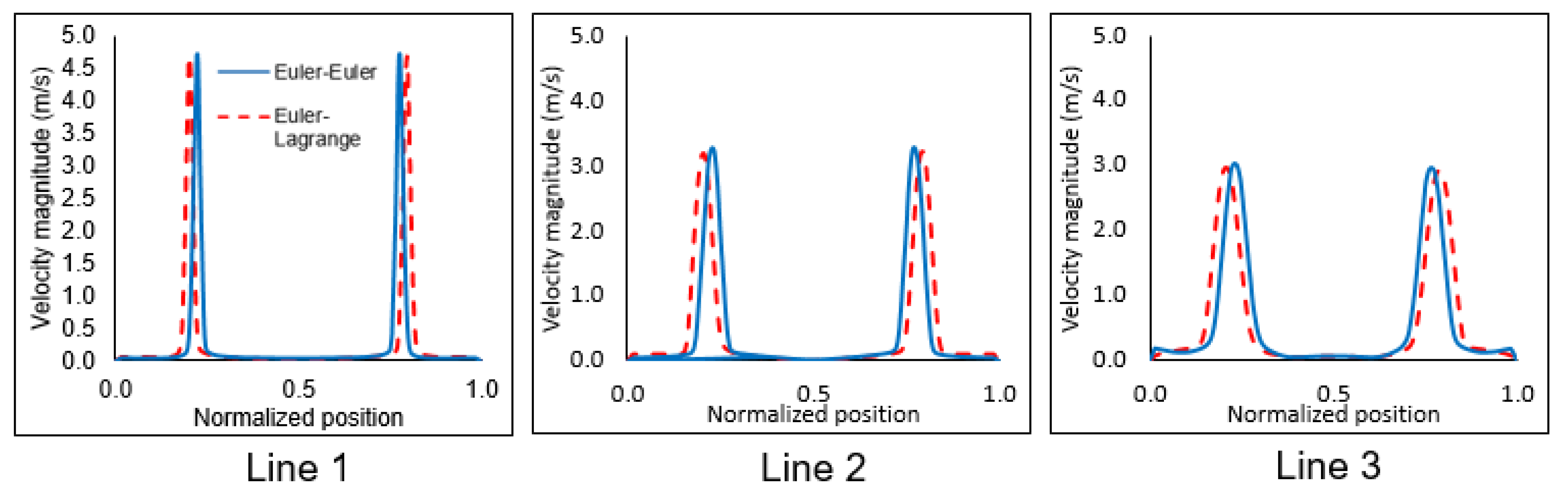 Processes 09 01048 g006 Processes 09 01048 g006