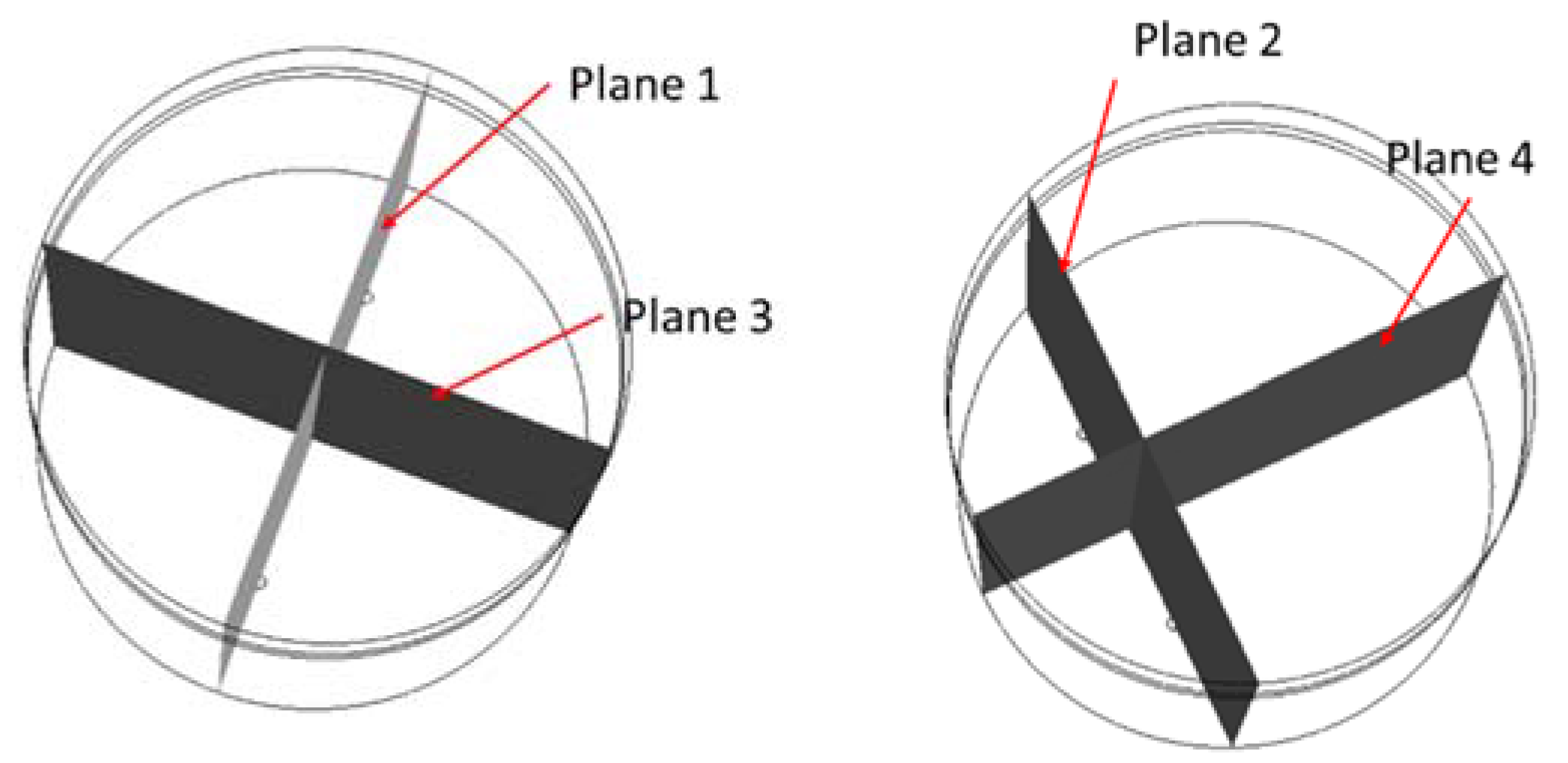 Processes 09 01048 g007 Processes 09 01048 g007