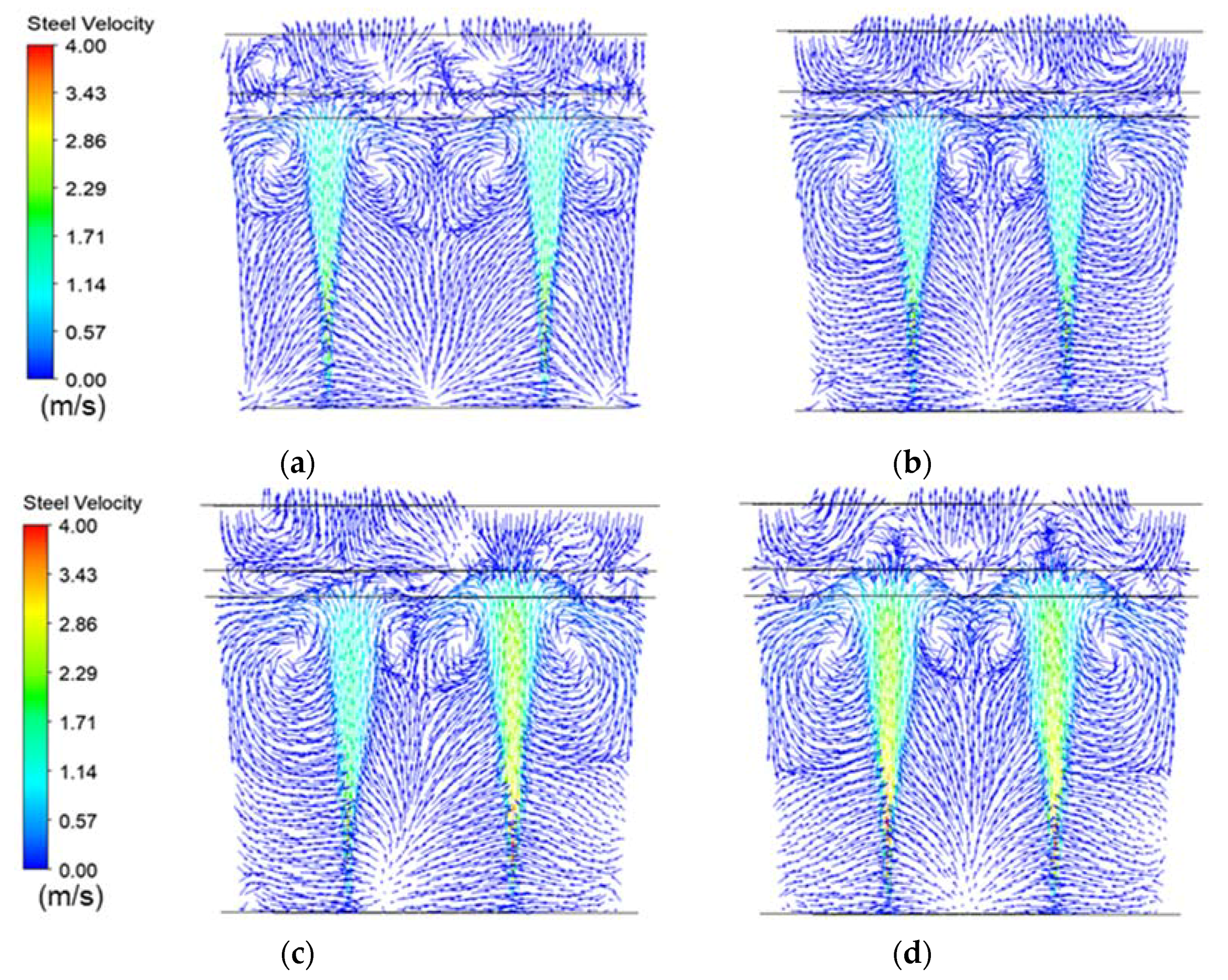Processes 09 01048 g008 Processes 09 01048 g008