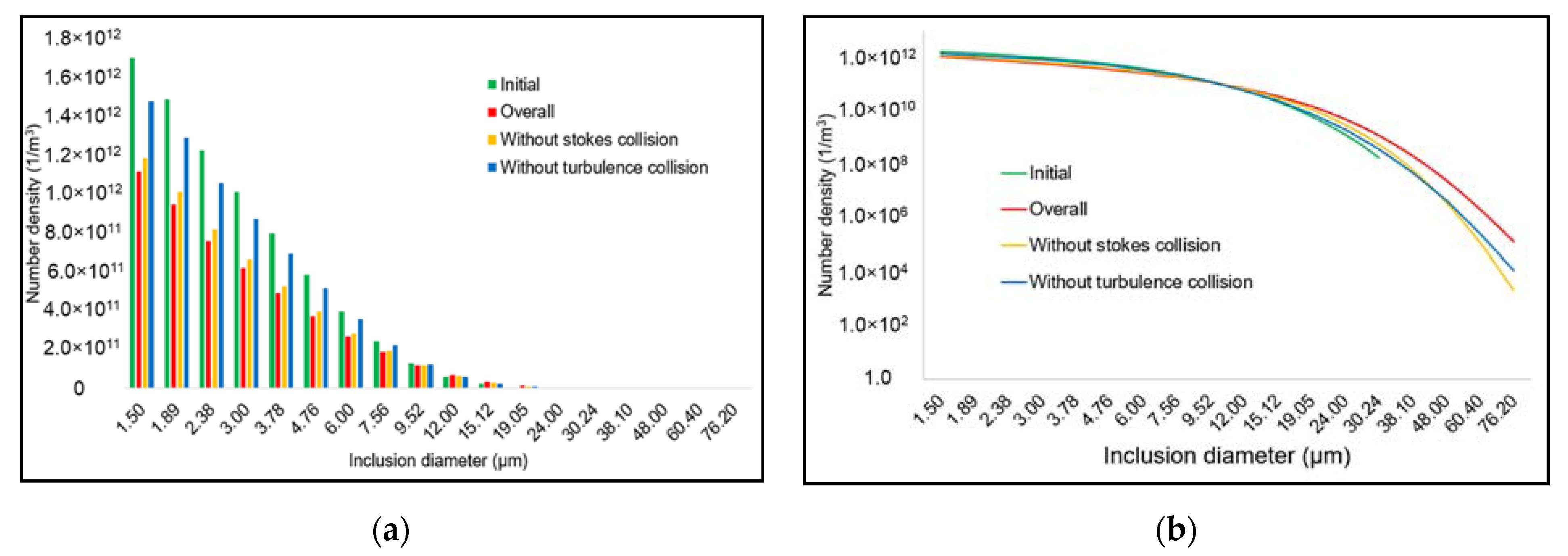 Processes 09 01048 g011 Processes 09 01048 g011