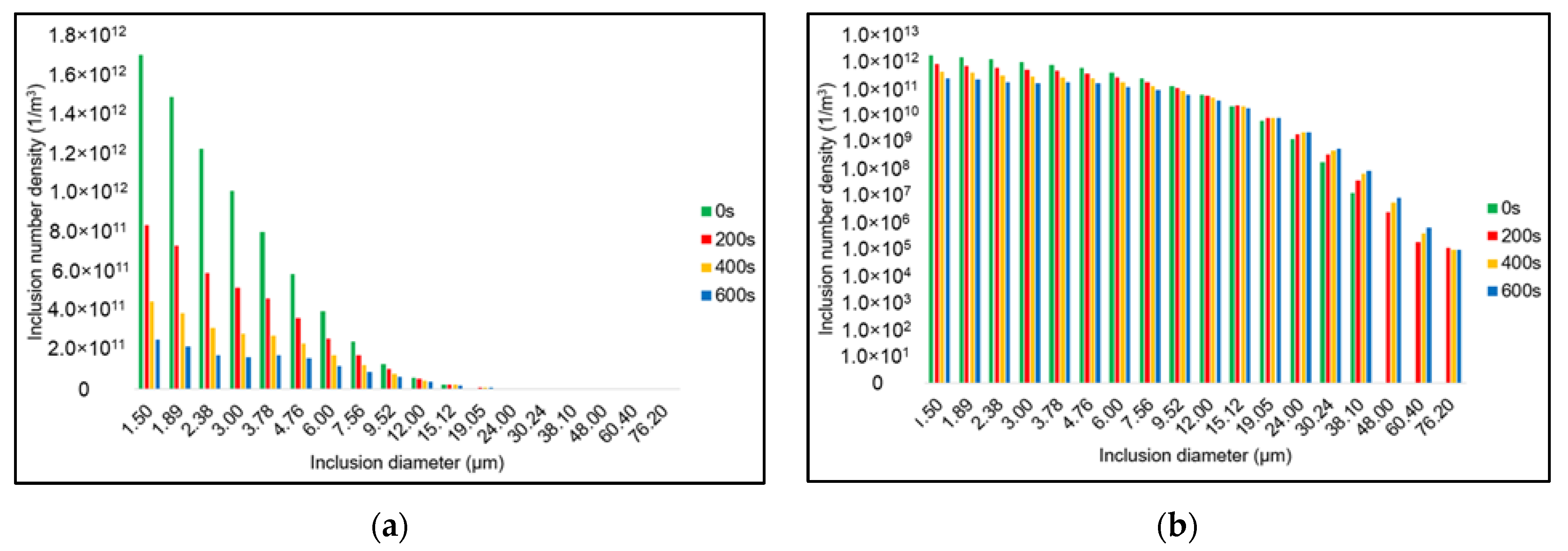 Processes 09 01048 g012 Processes 09 01048 g012