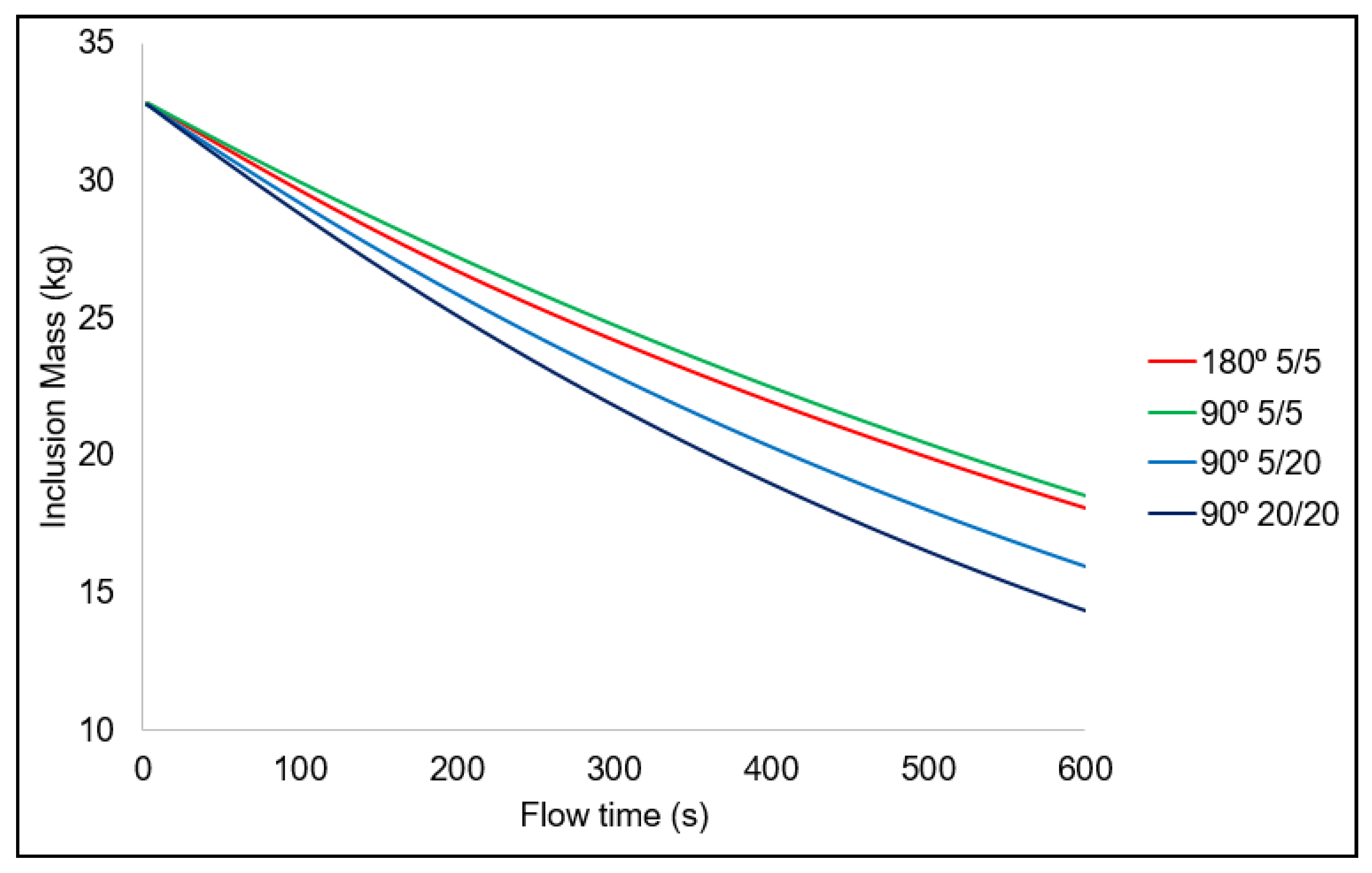 Processes 09 01048 g013 Processes 09 01048 g013