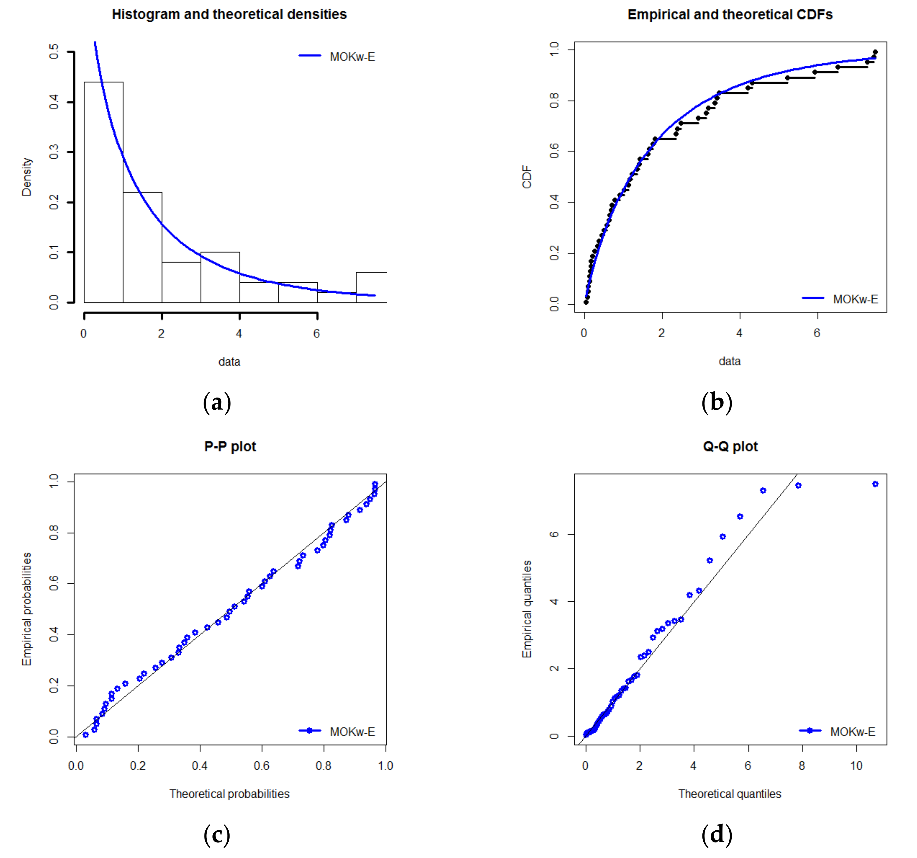 Processes 09 01066 g001 Processes 09 01066 g001
