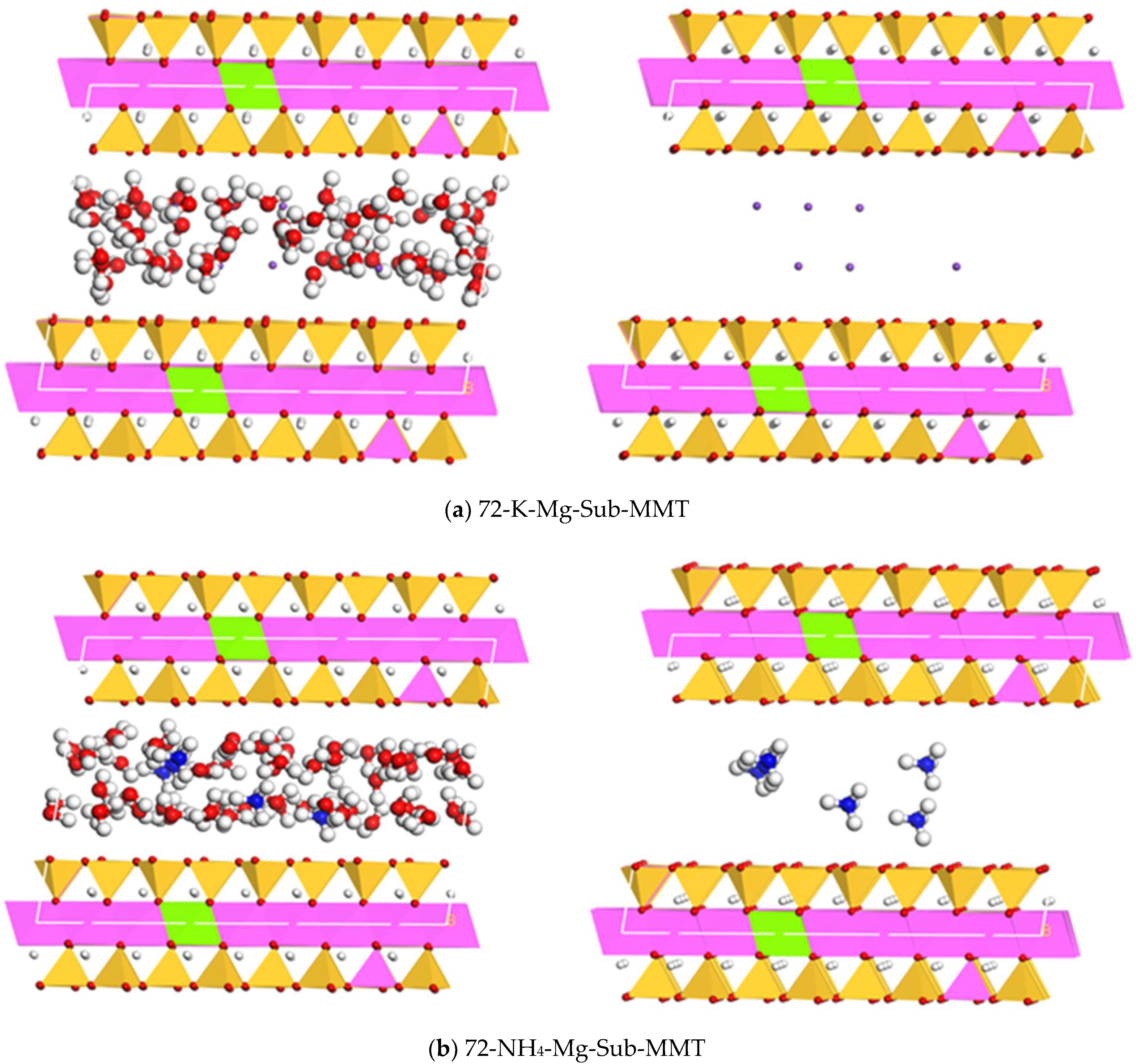 Processes 09 01069 g001a