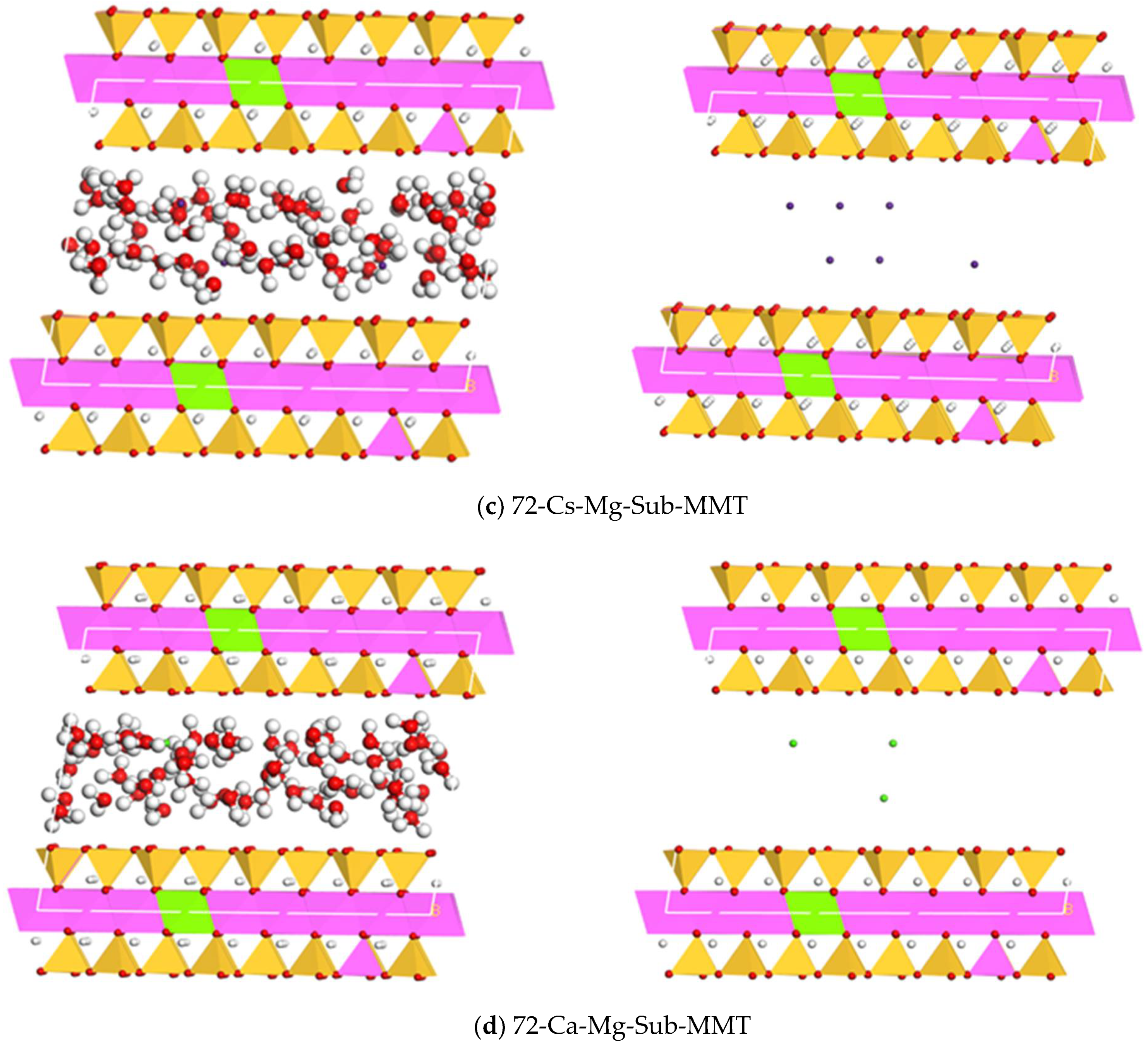 Processes 09 01069 g001b