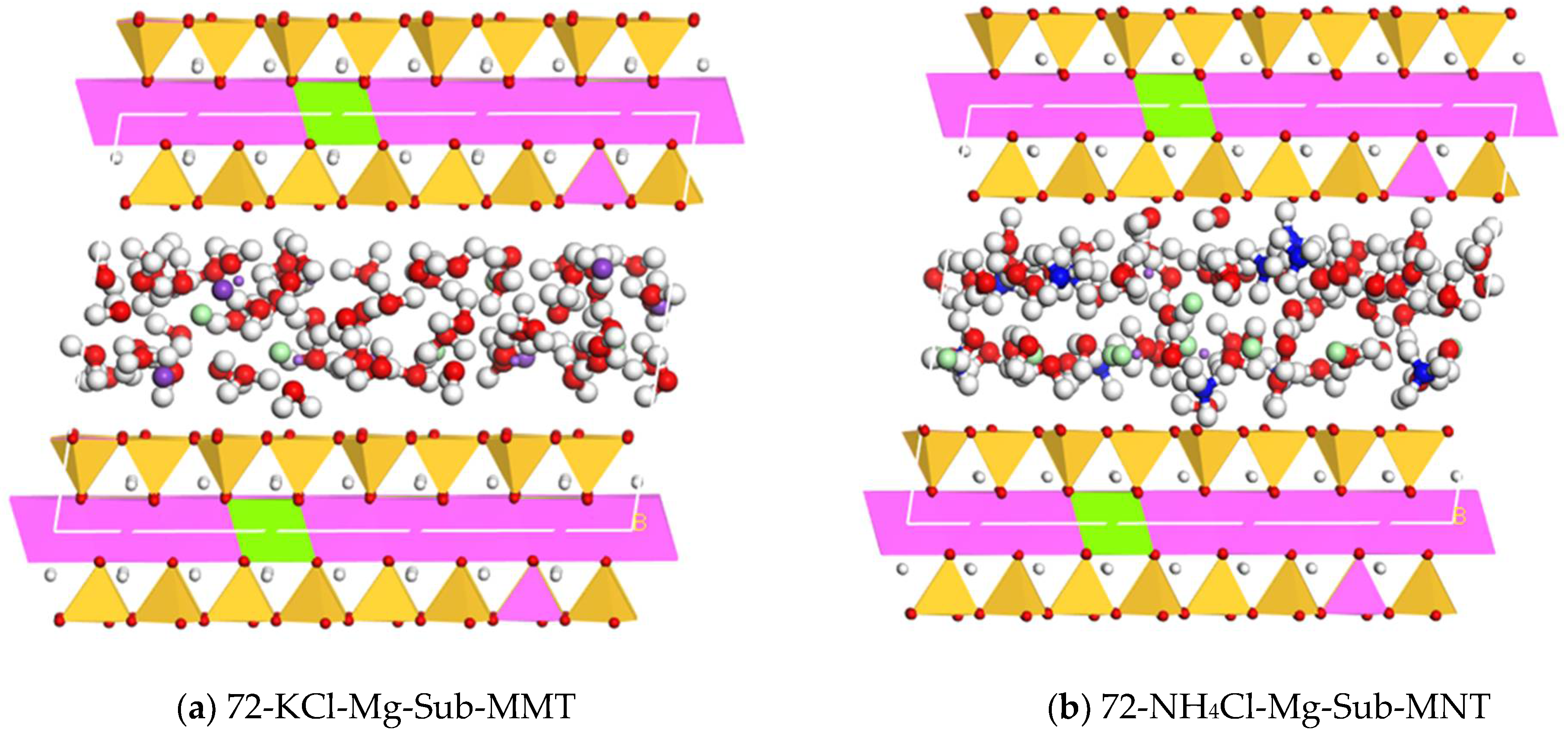 Processes 09 01069 g002a