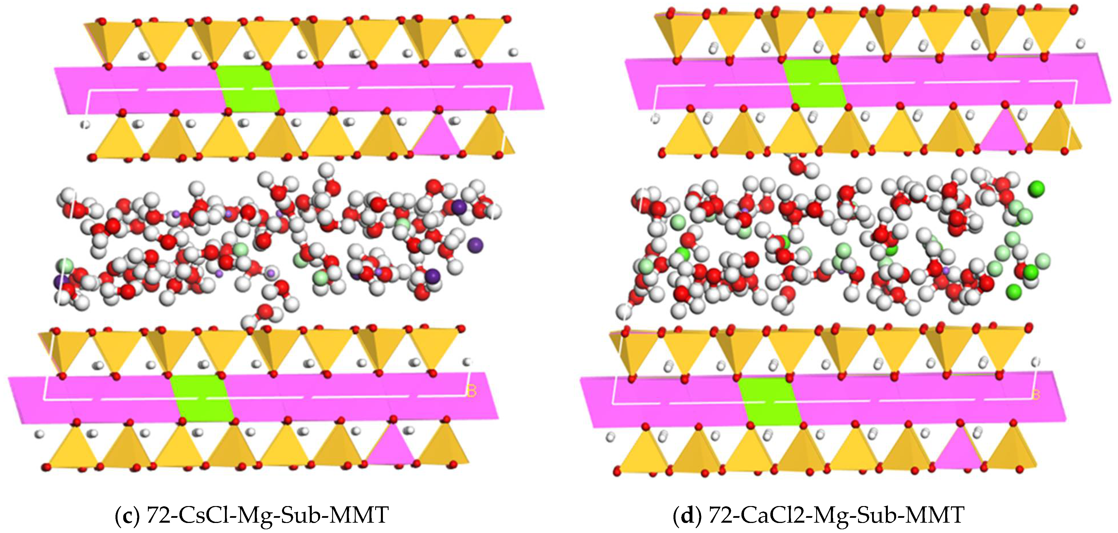 Processes 09 01069 g002b