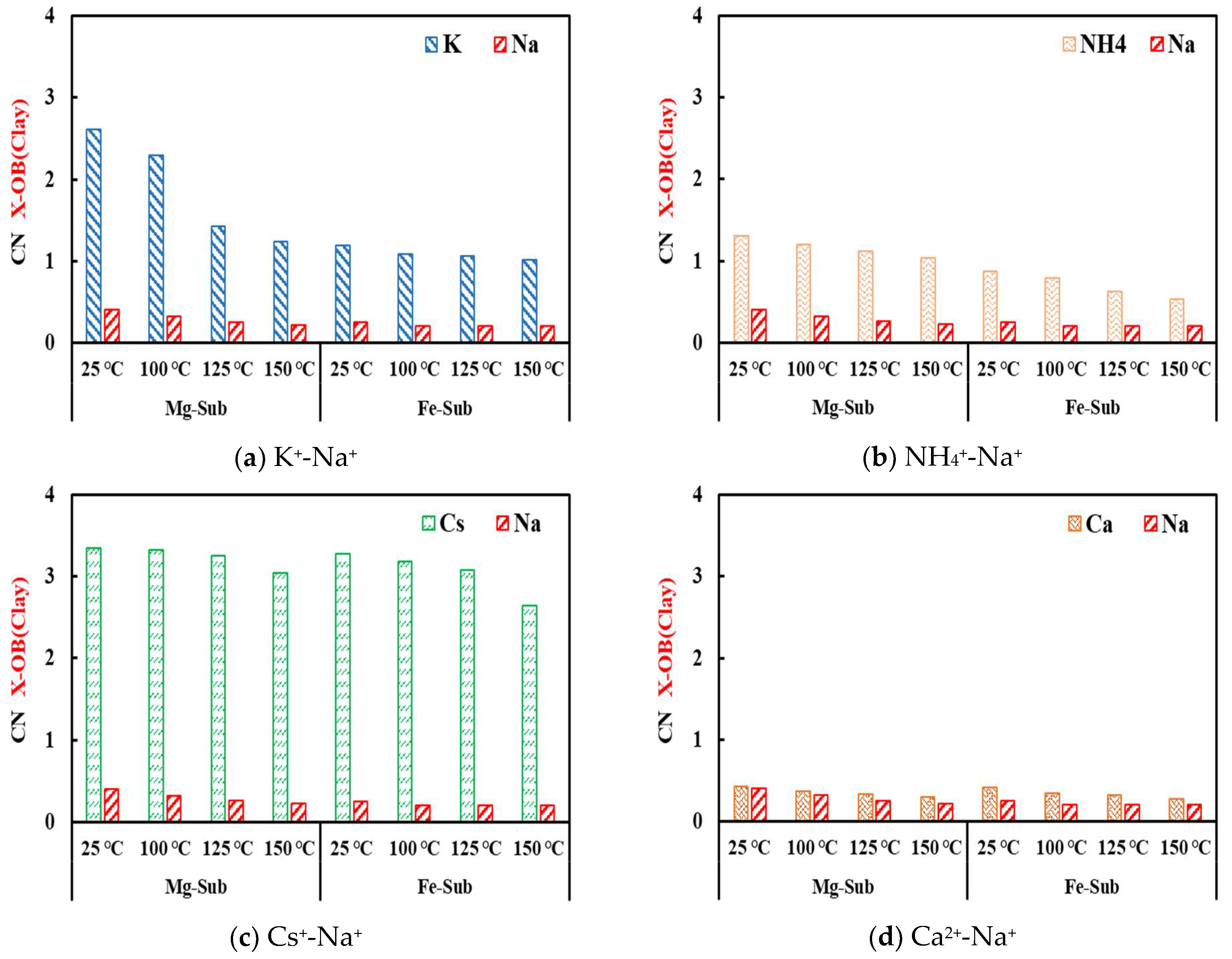 Processes 09 01069 g008