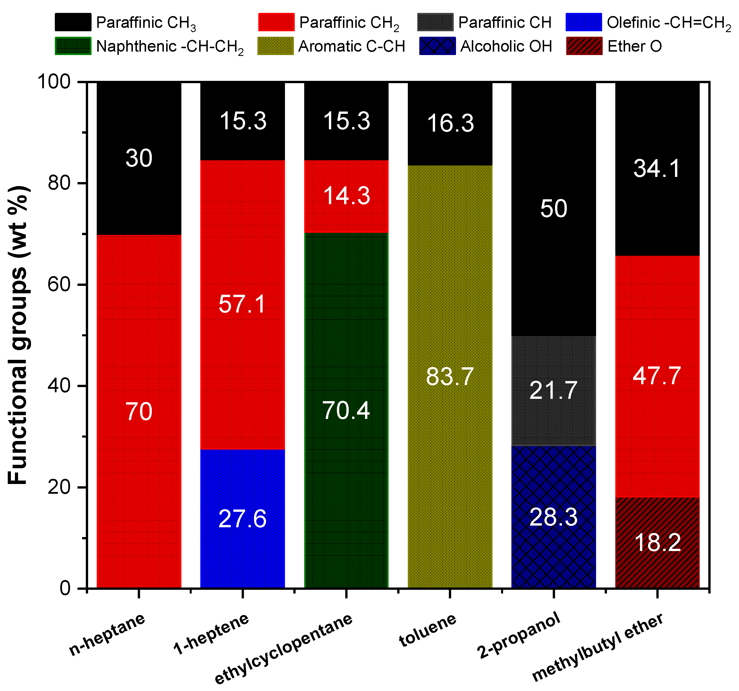 Processes 09 01070 g001