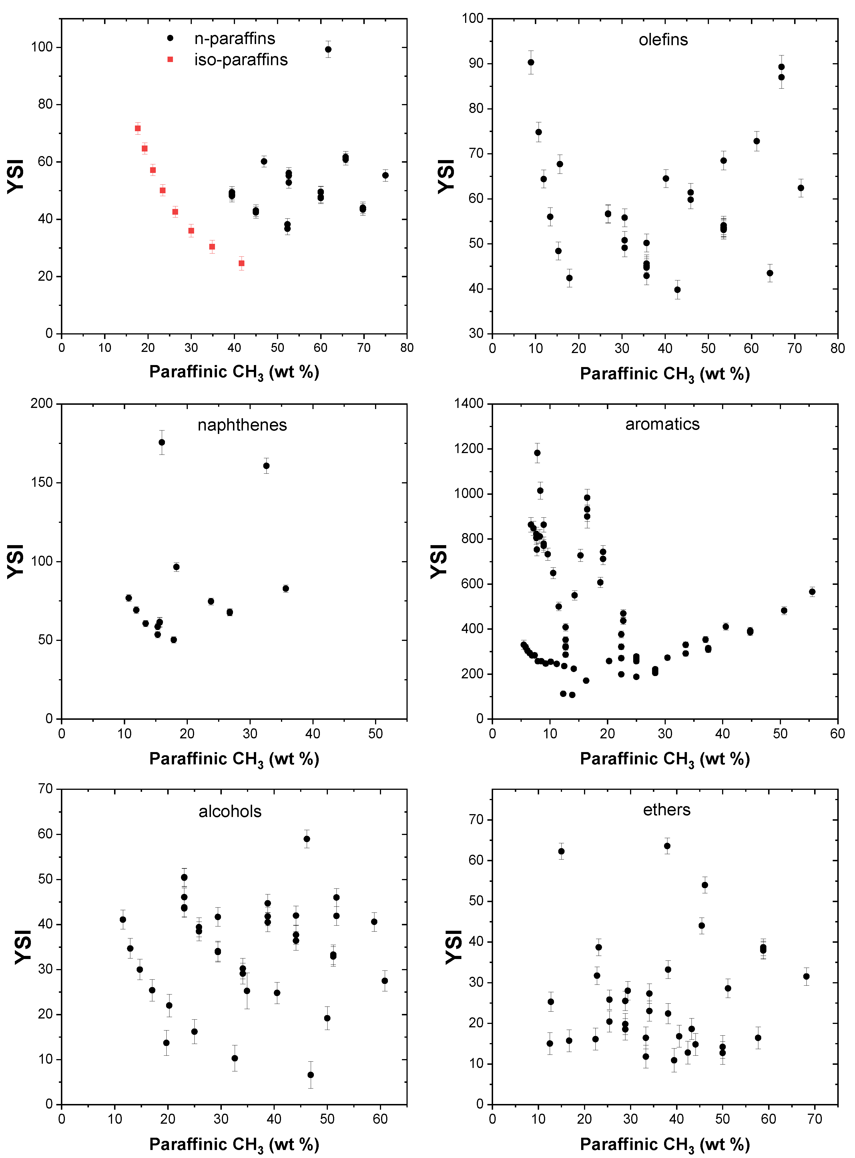 Processes 09 01070 g003
