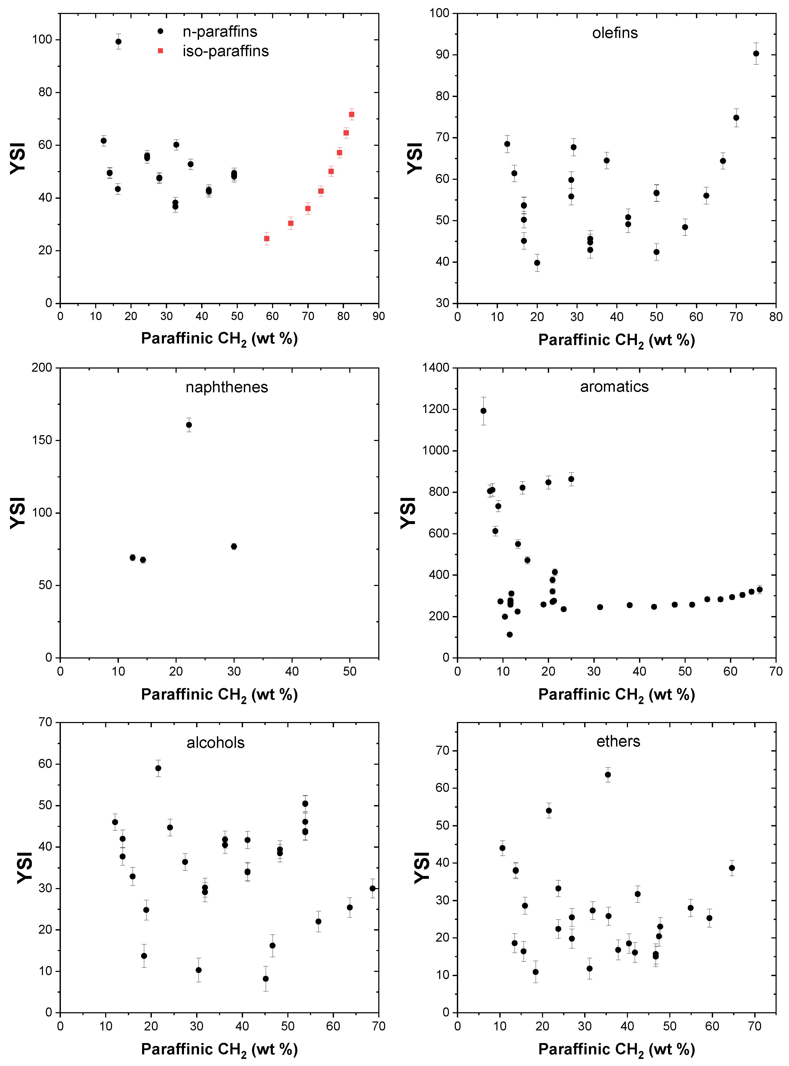 Processes 09 01070 g004