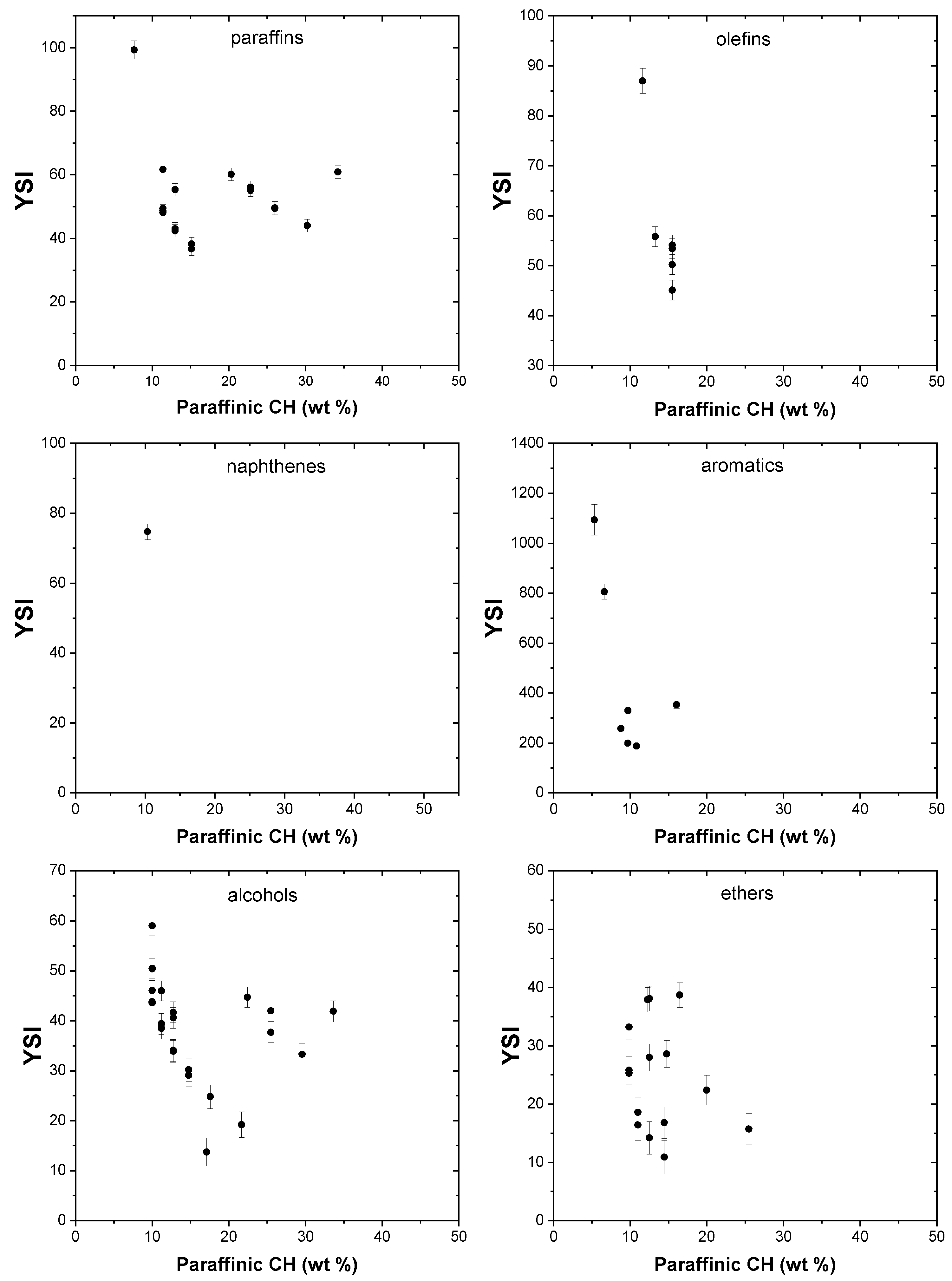 Processes 09 01070 g005