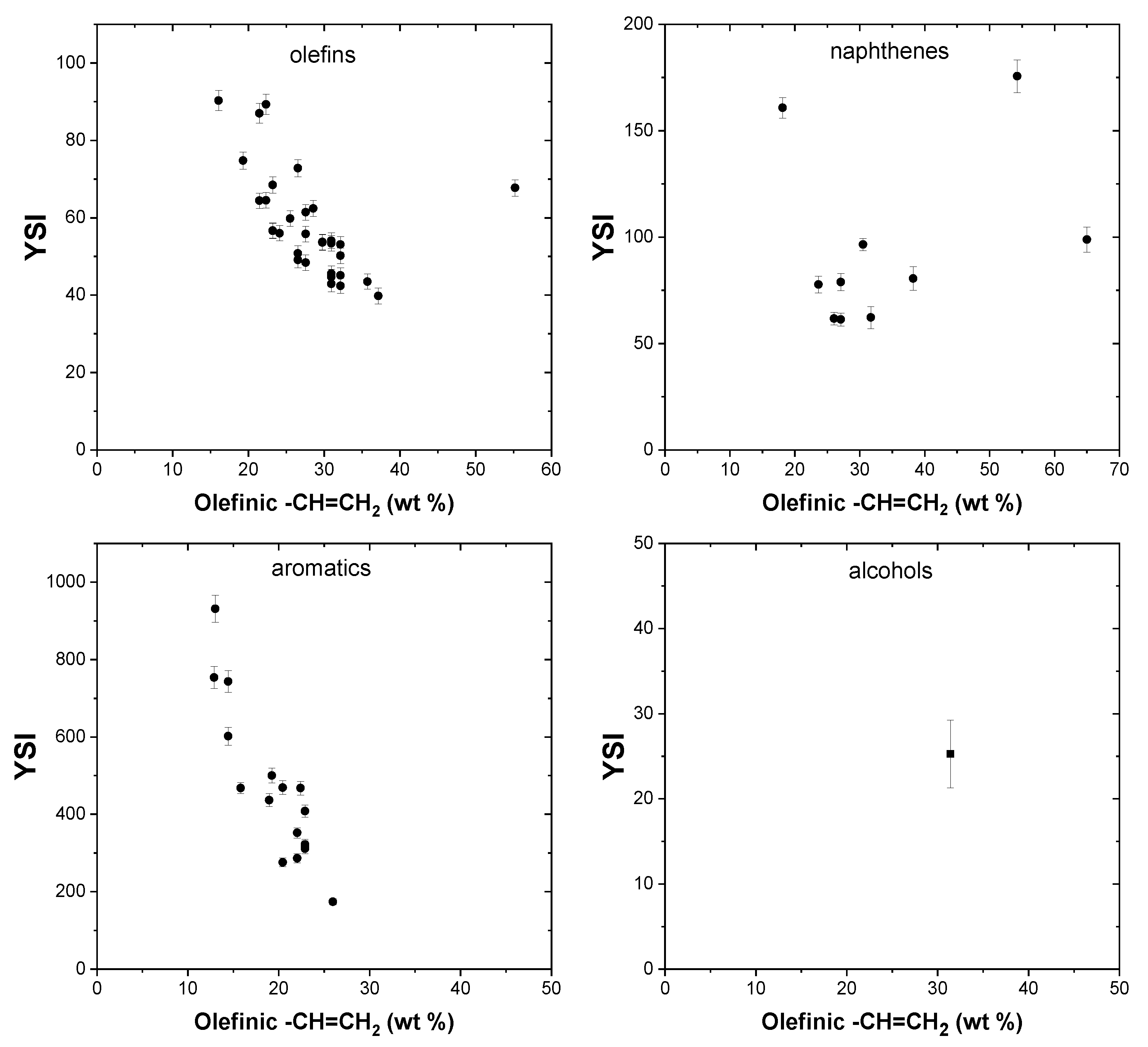 Processes 09 01070 g006