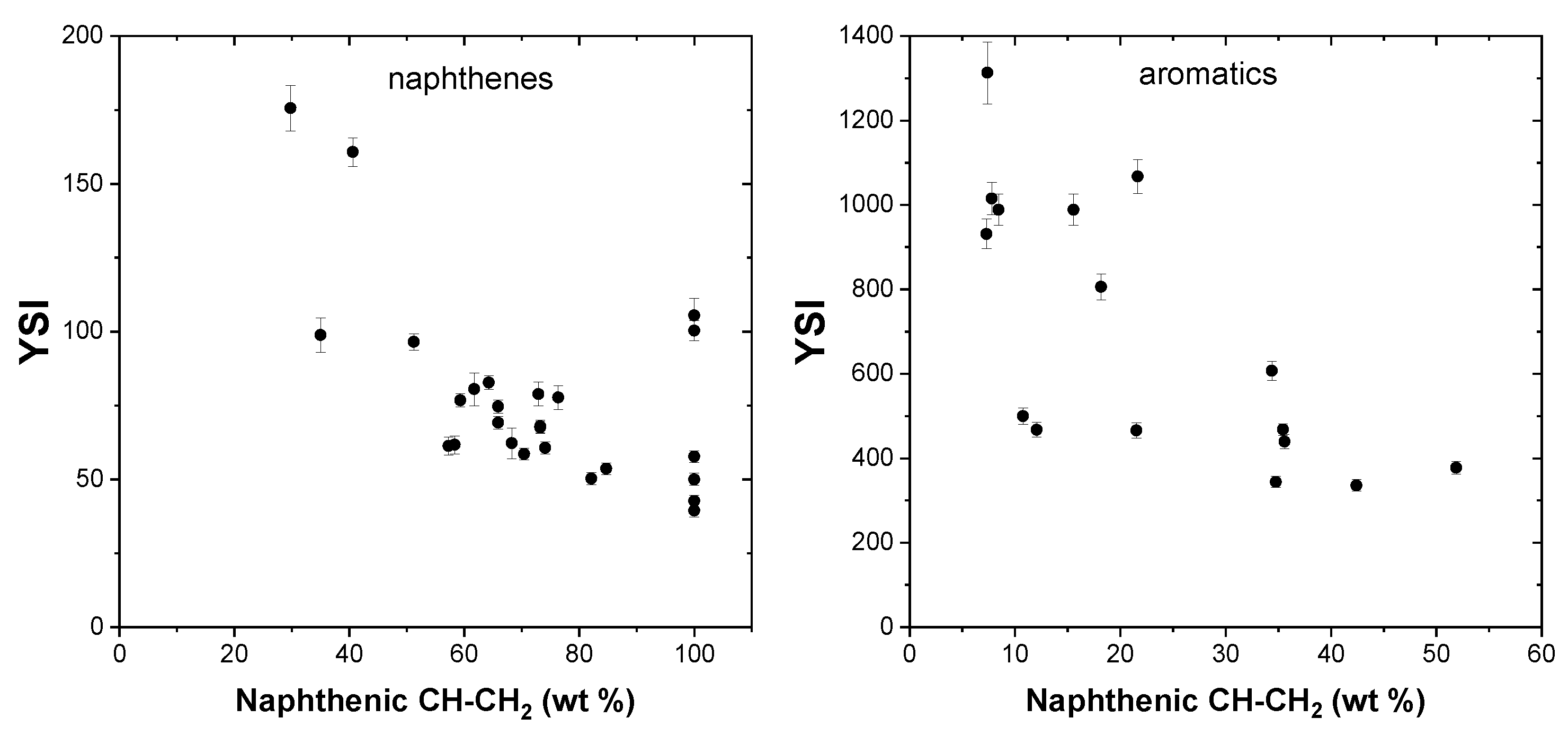 Processes 09 01070 g007