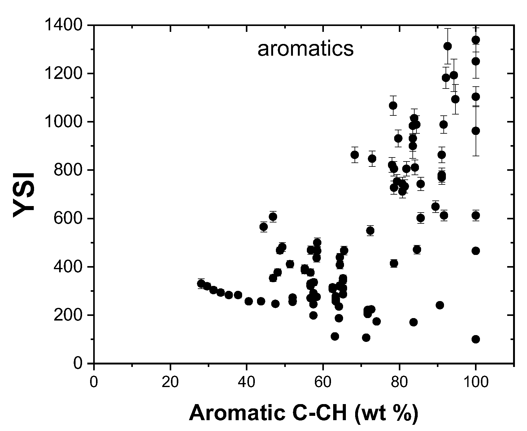Processes 09 01070 g008