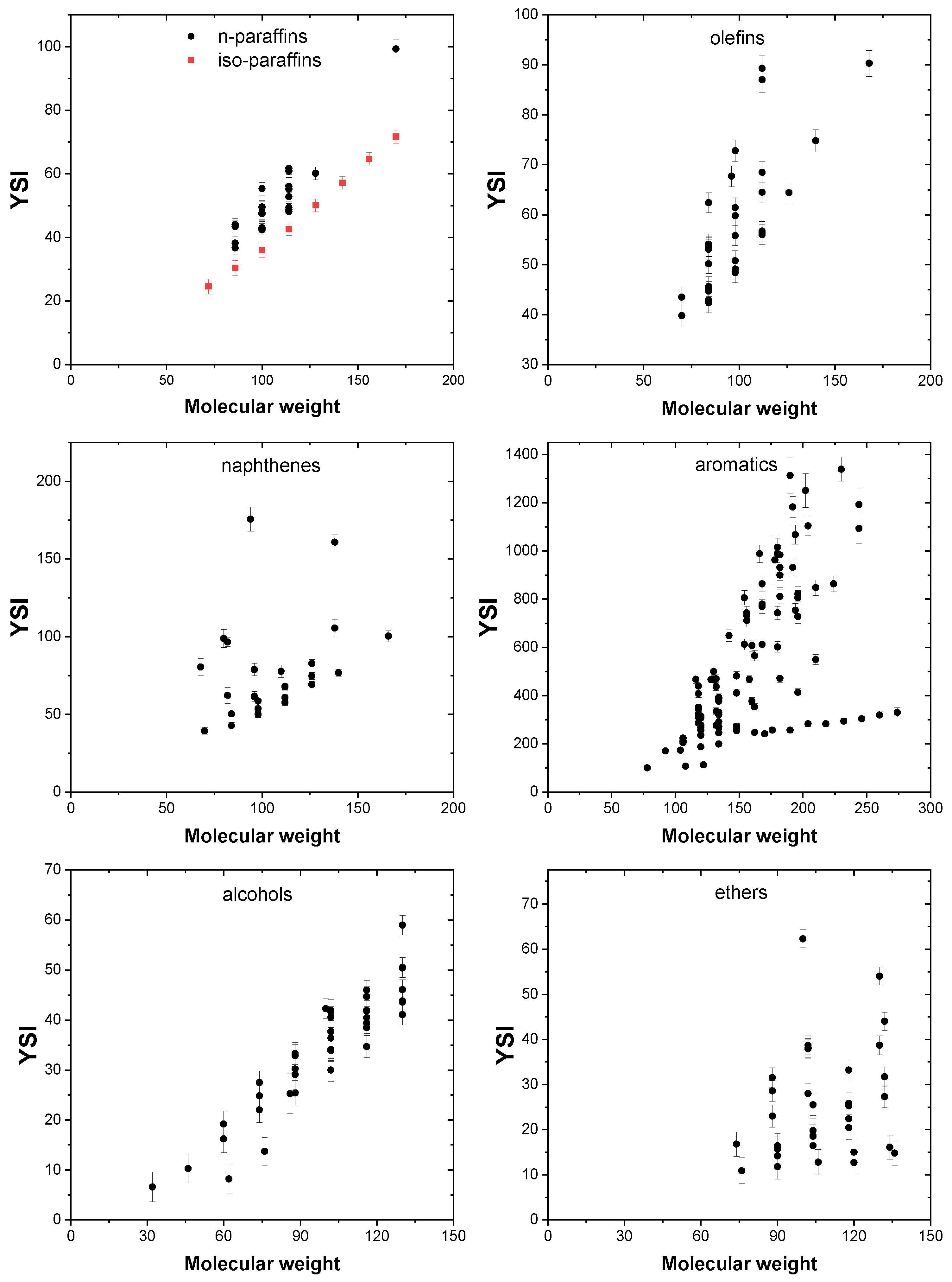 Processes 09 01070 g011