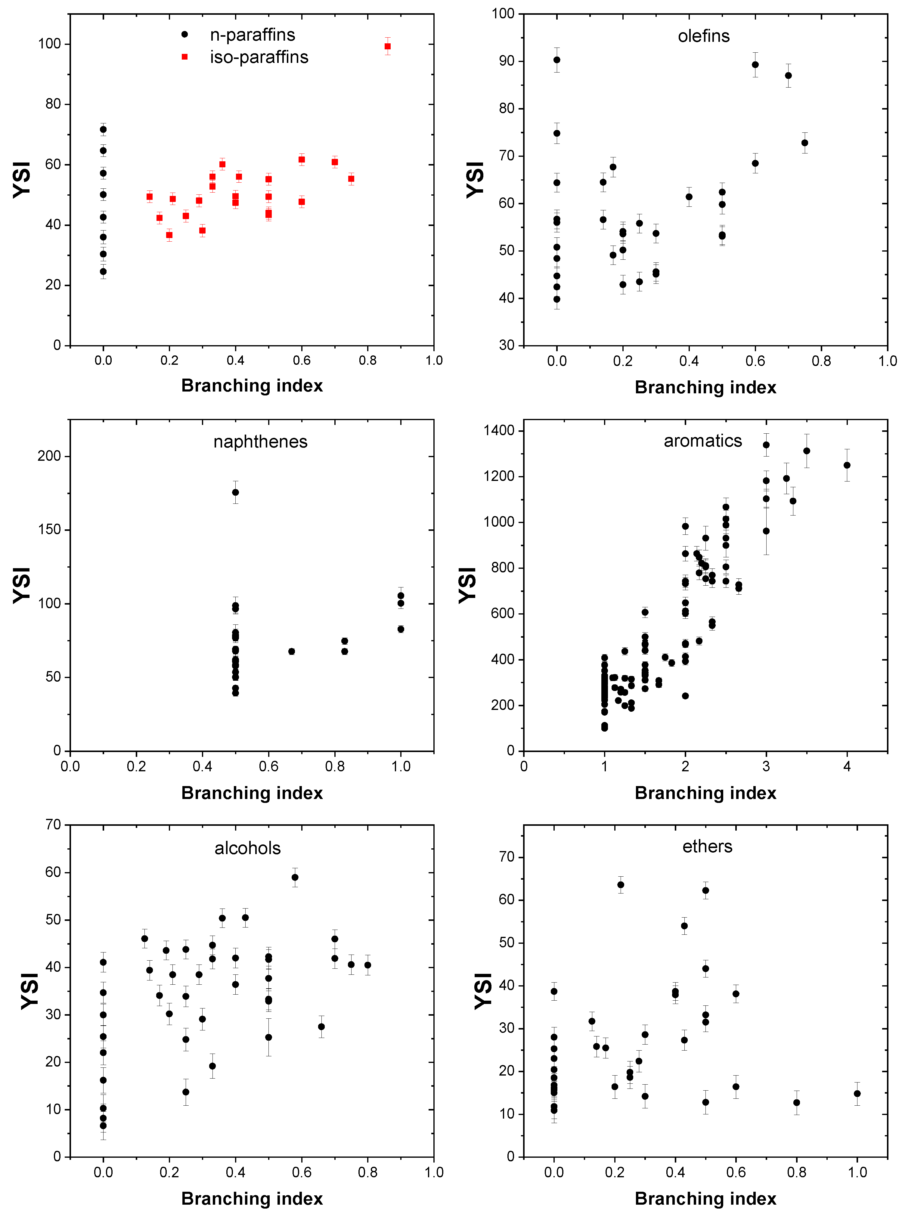 Processes 09 01070 g012