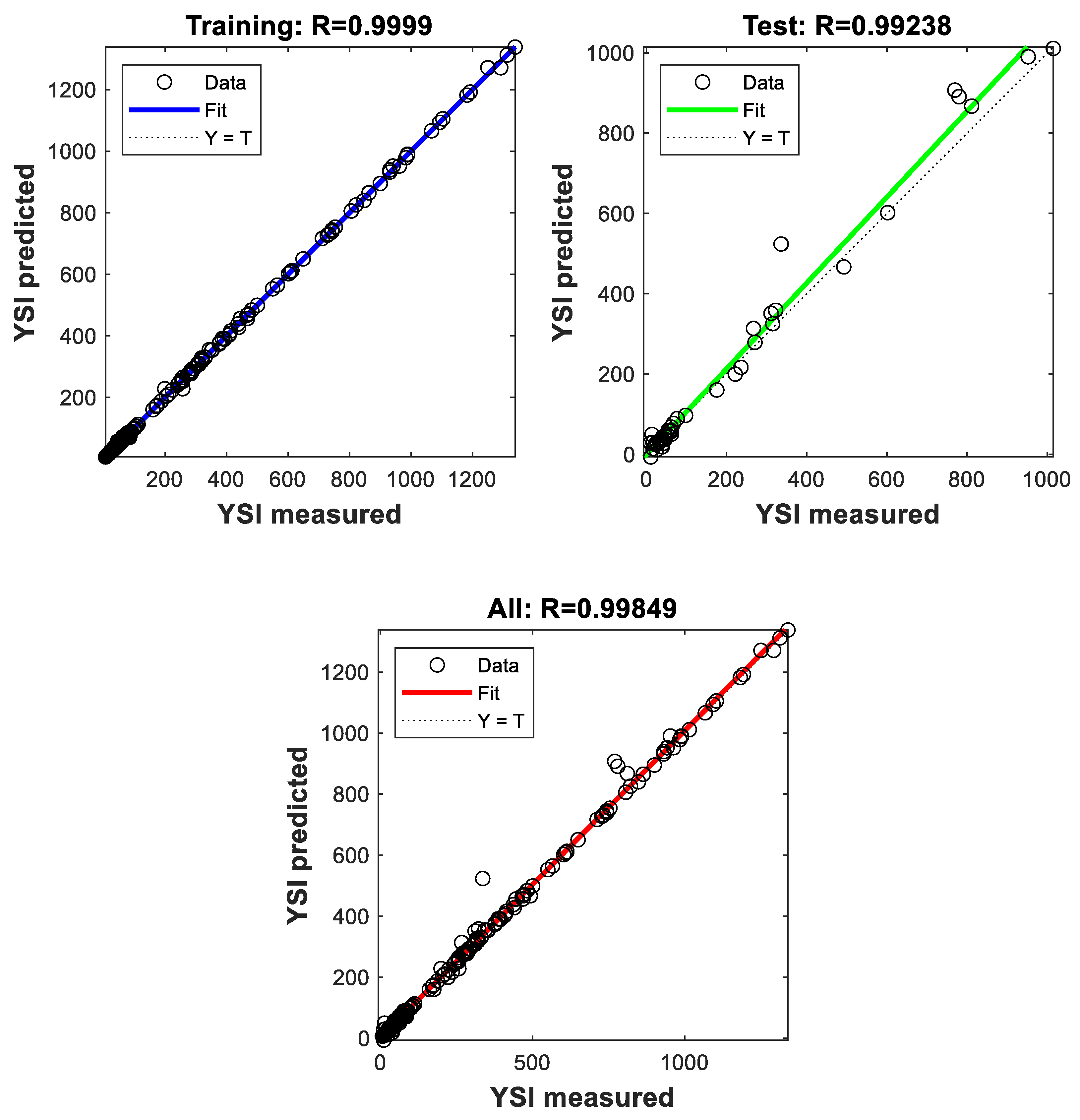 Processes 09 01070 g013