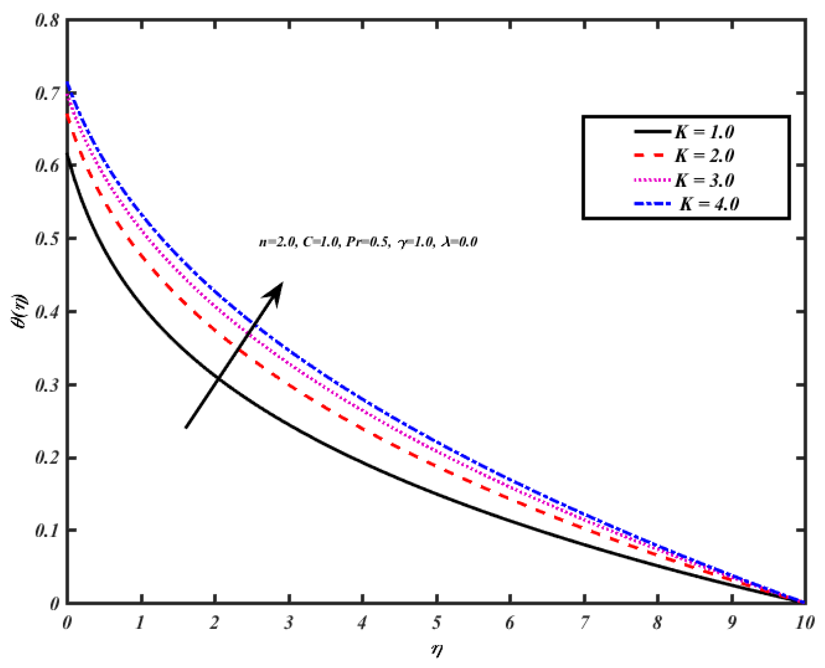 Processes 09 01077 g012