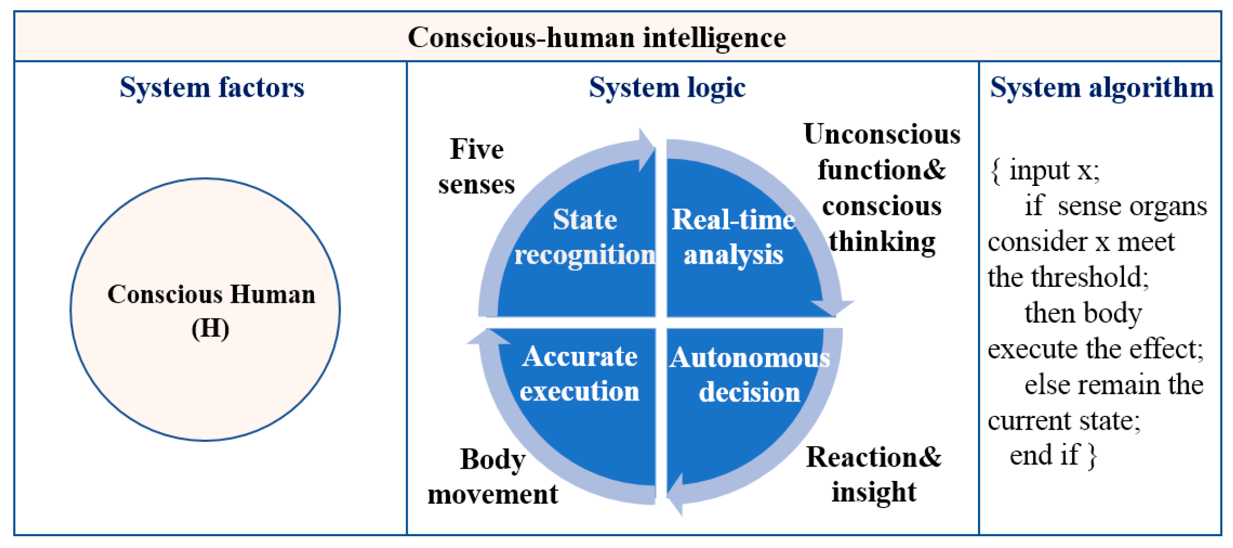 Processes 09 01080 g004