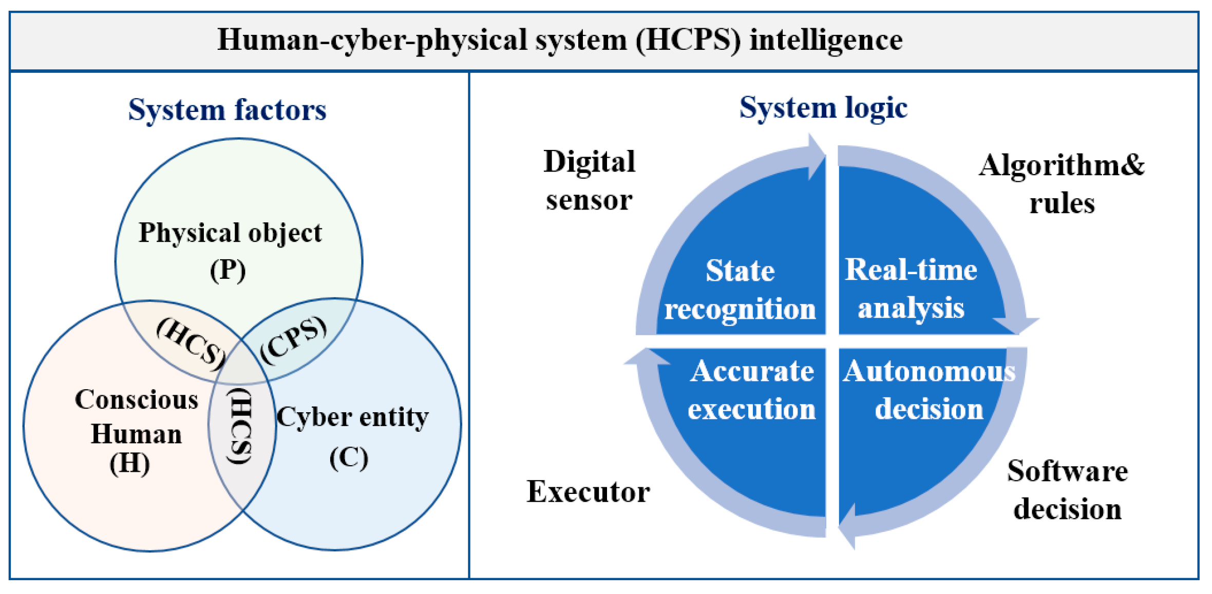 Processes 09 01080 g009