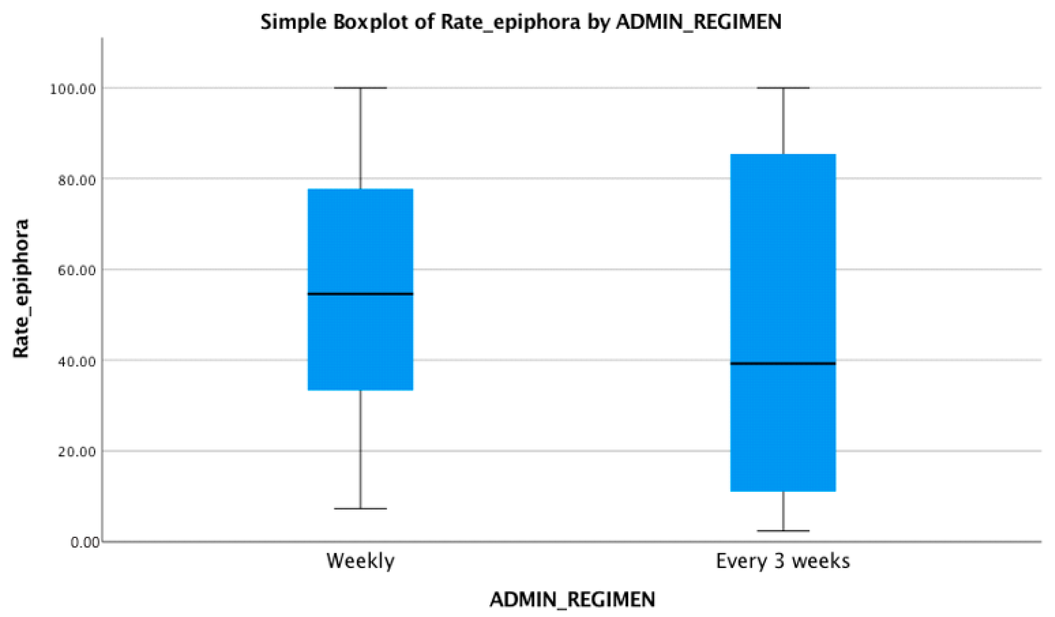 Processes 09 01086 g002