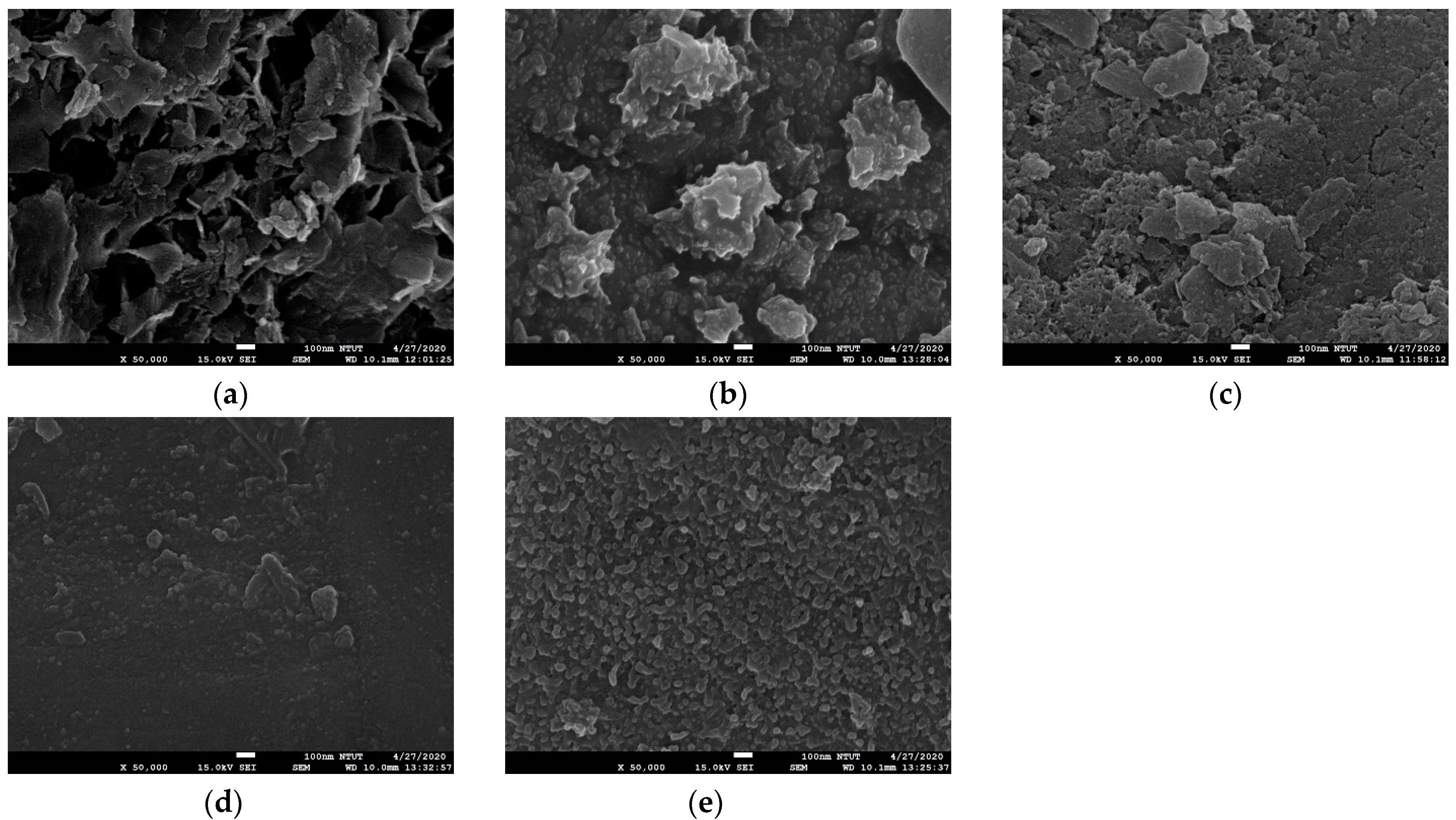 Processes 09 01087 g003 Processes 09 01087 g003