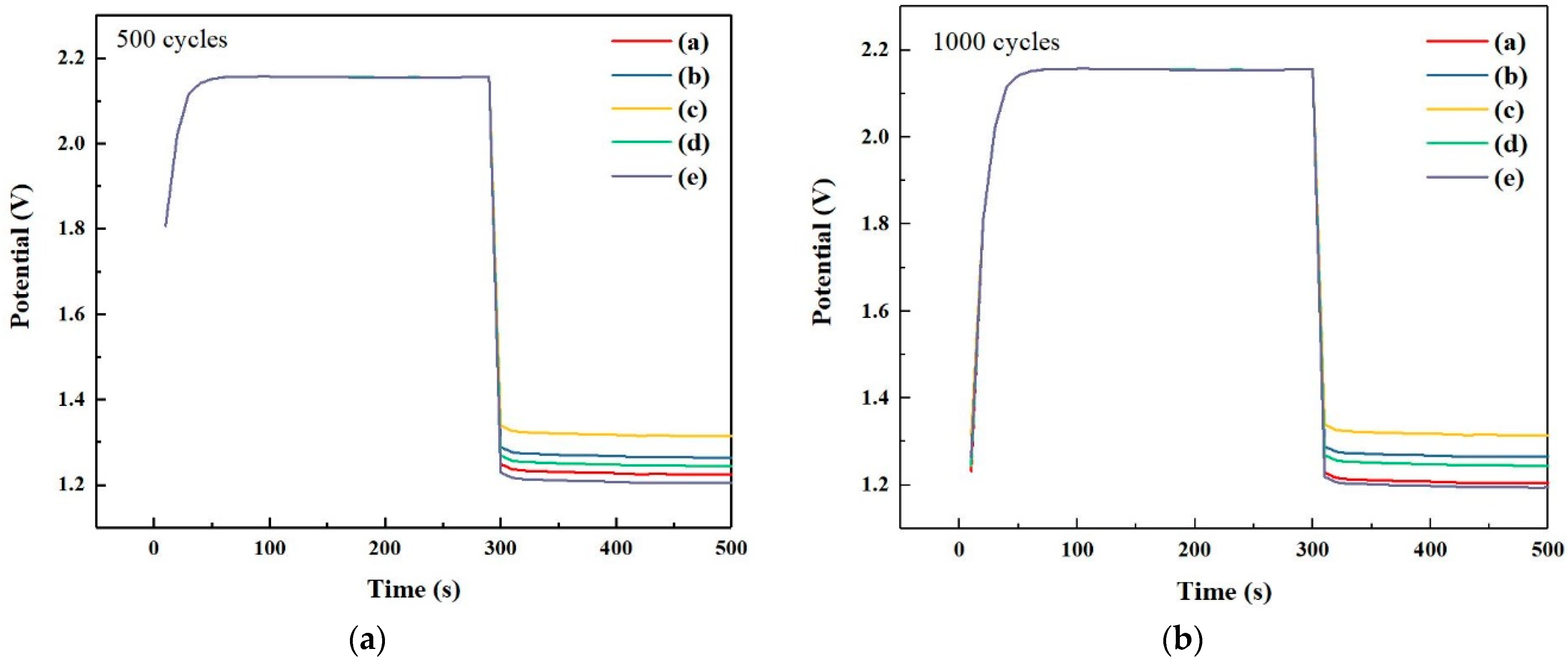 Processes 09 01087 g008 Processes 09 01087 g008