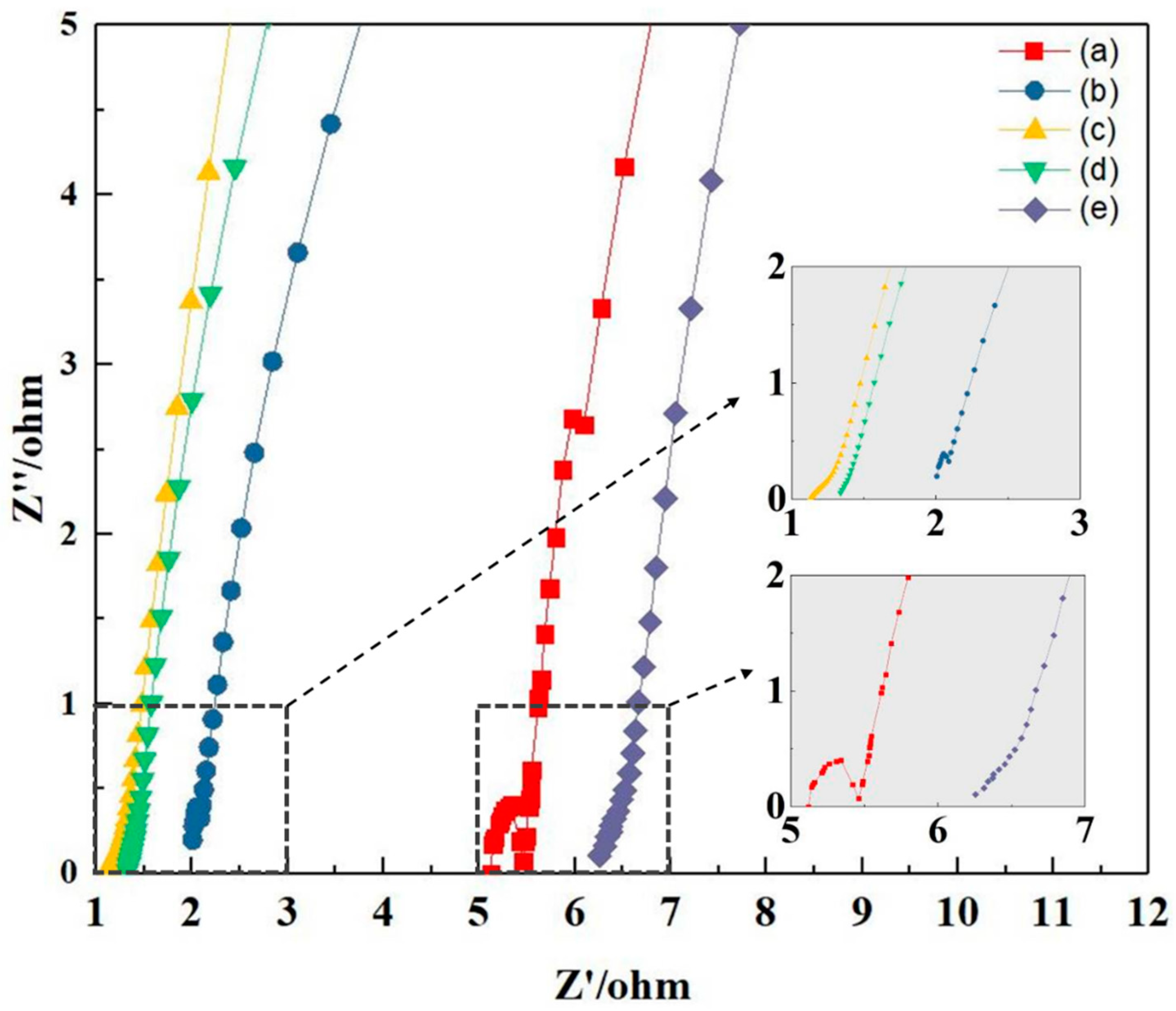 Processes 09 01087 g009 Processes 09 01087 g009