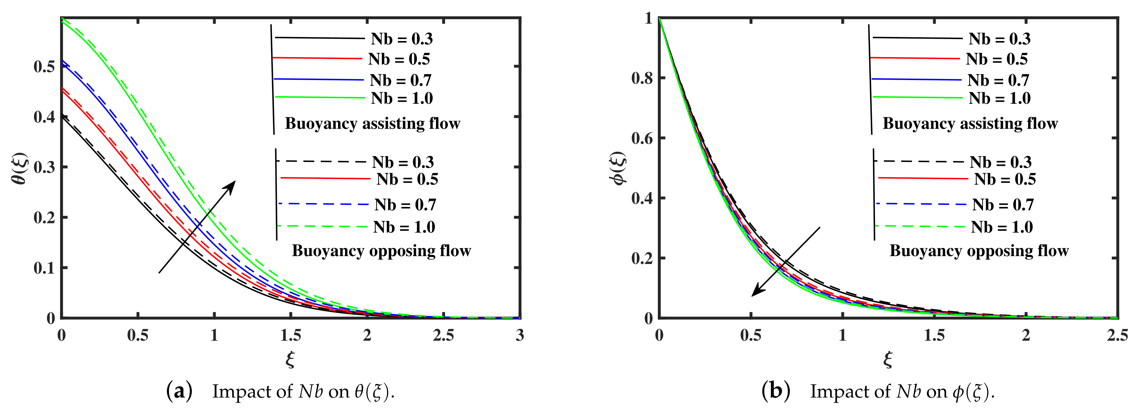 Processes 09 01089 g008 Processes 09 01089 g008