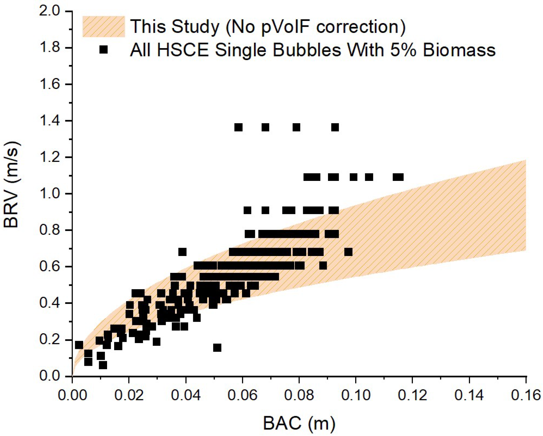 Processes 09 01092 g008 Processes 09 01092 g008