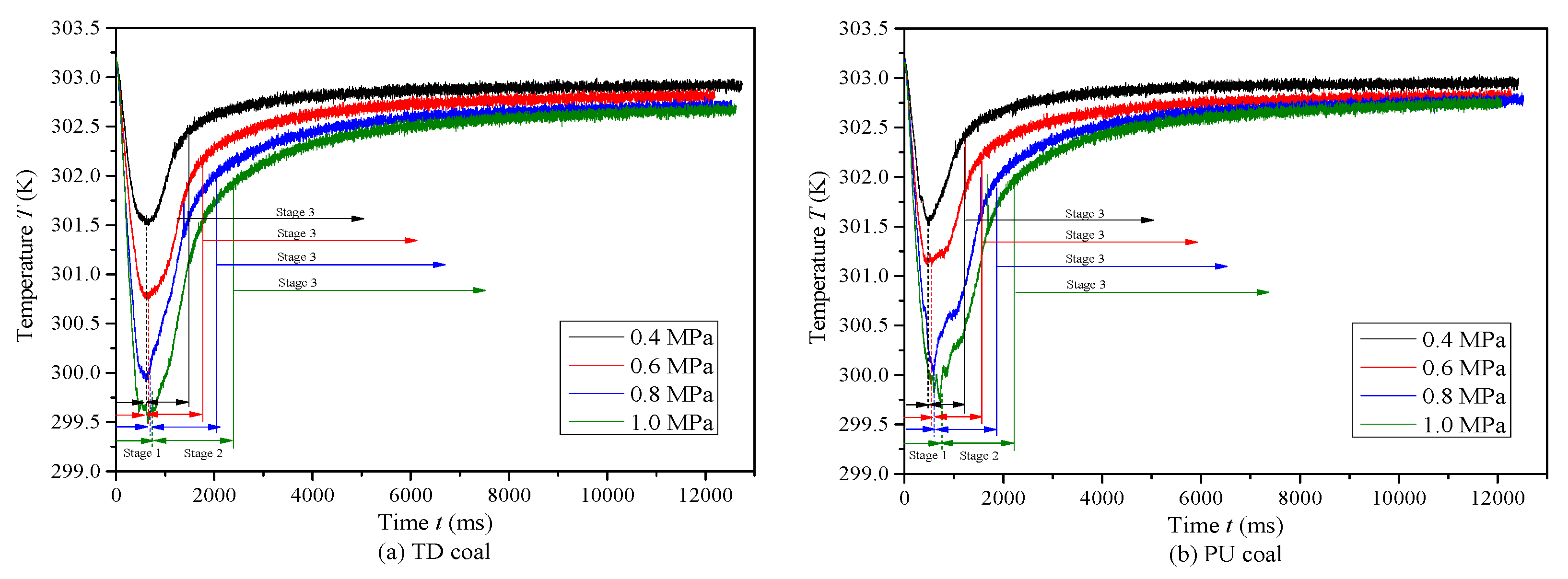 Processes 09 01101 g004 Processes 09 01101 g004