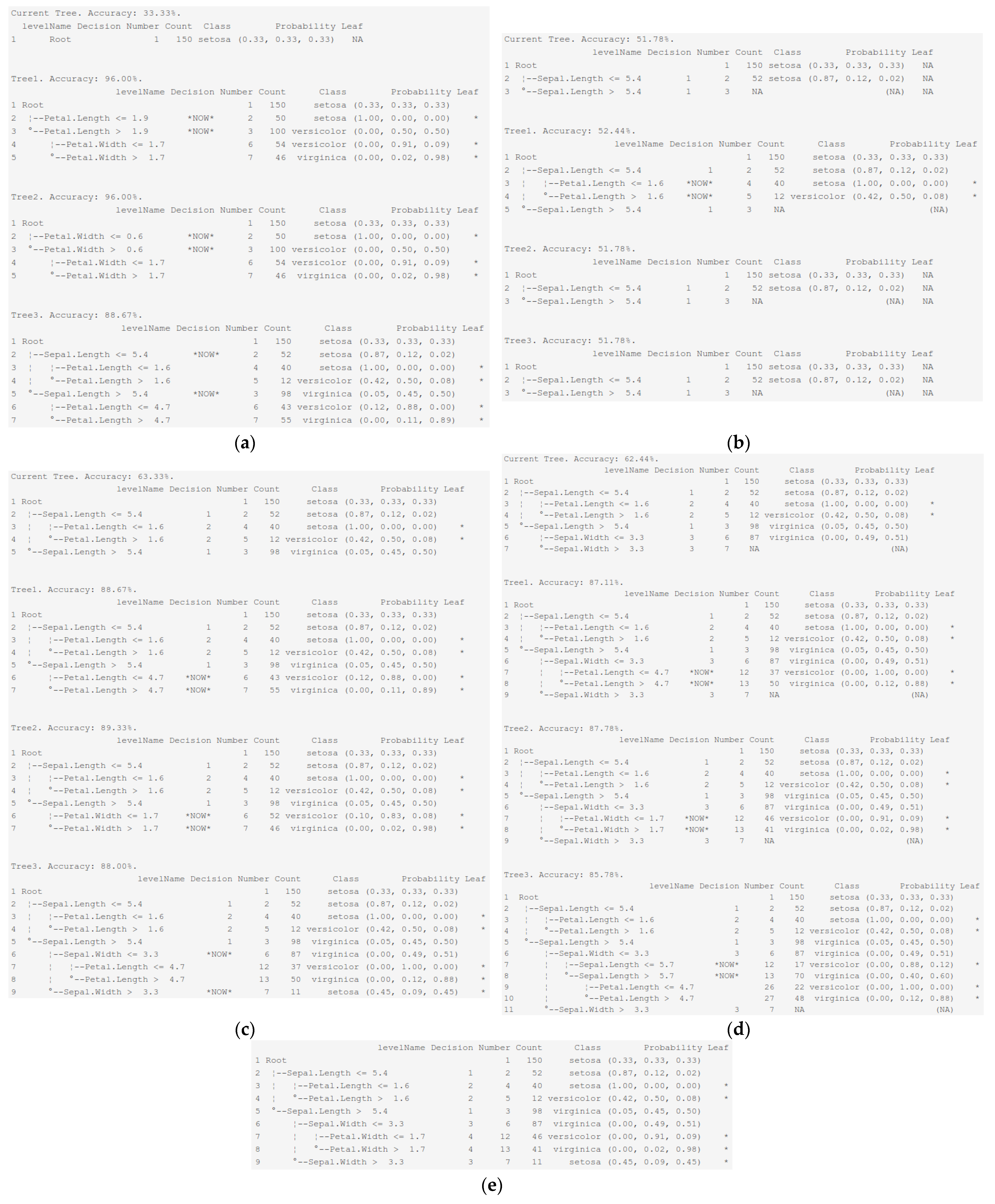 Processes 09 01107 g003
