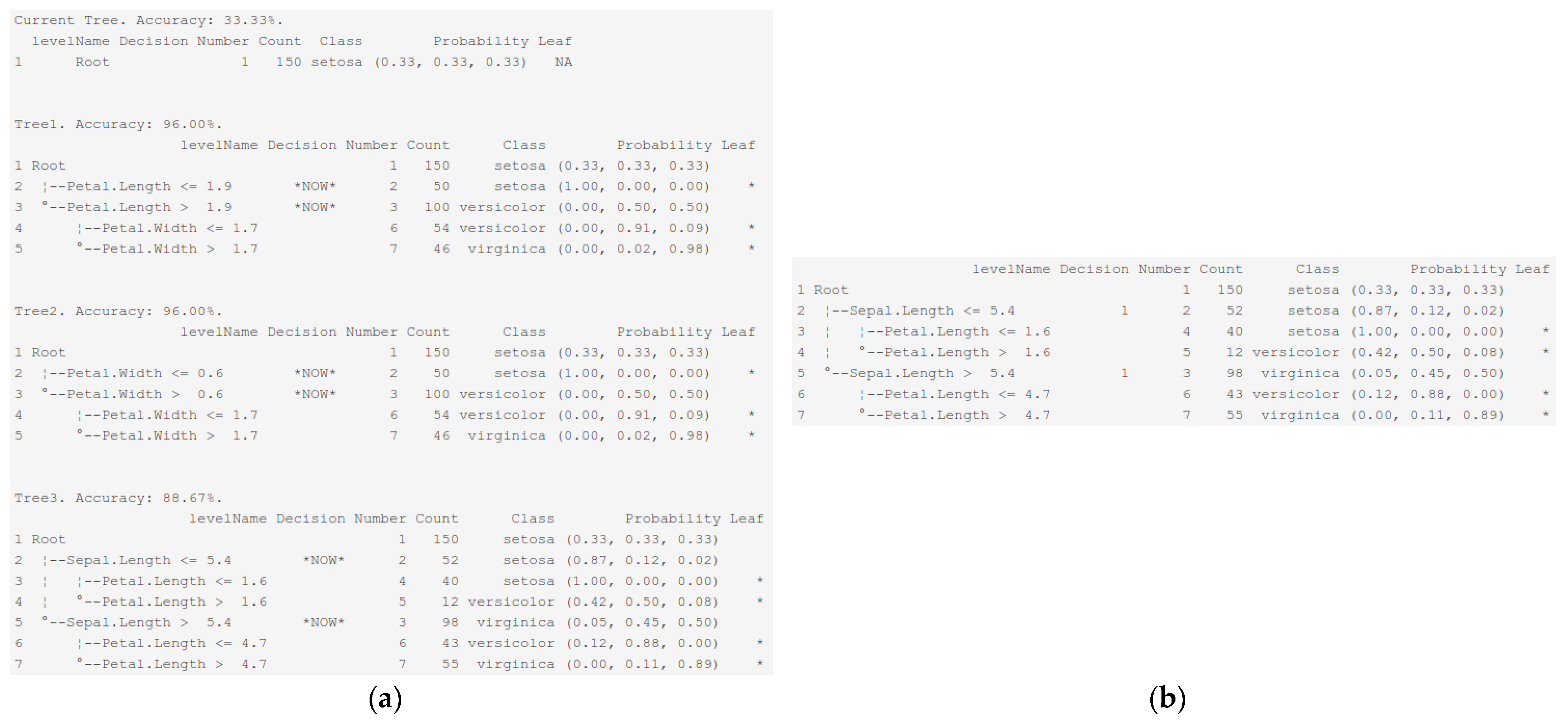 Processes 09 01107 g005