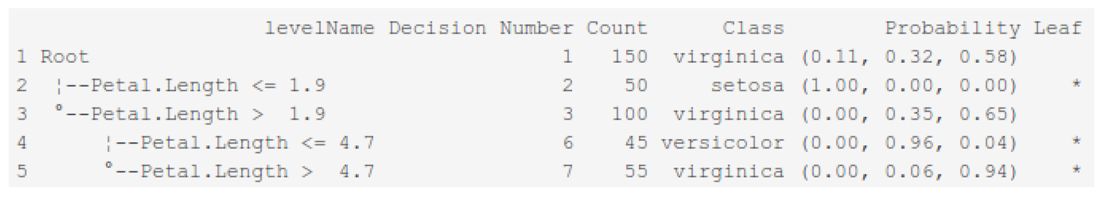 Processes 09 01107 g008