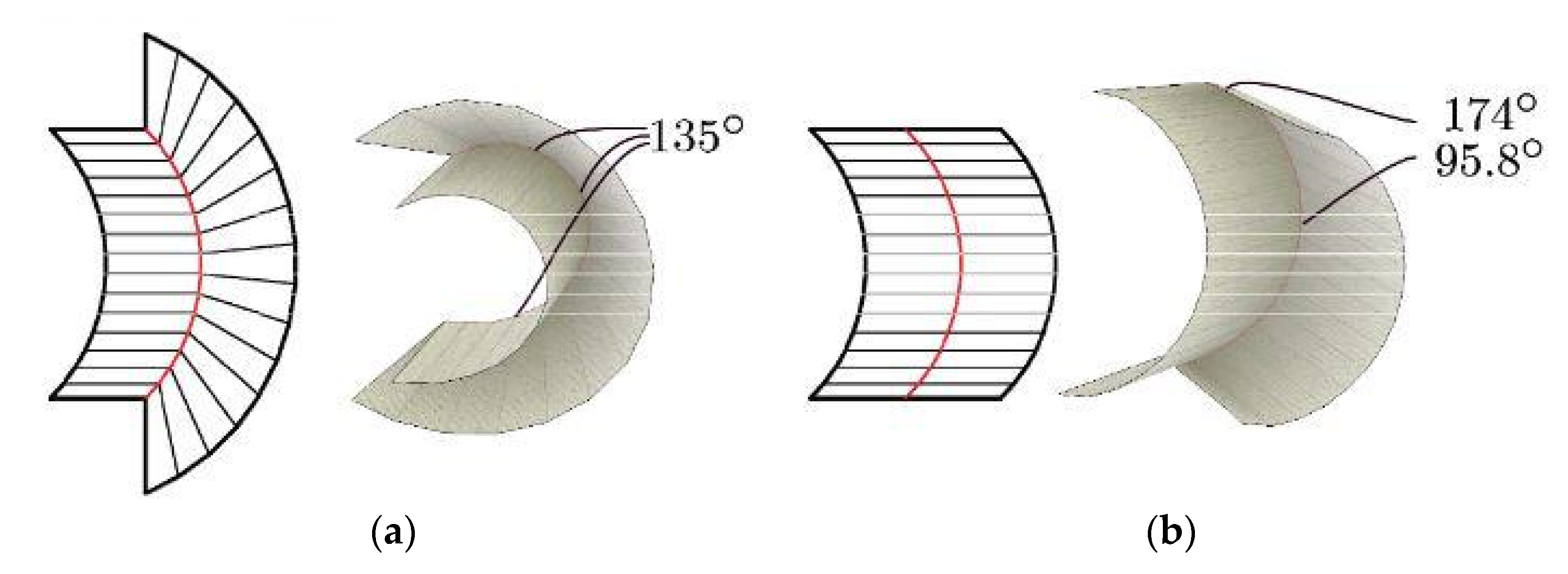 Processes 09 01110 g007