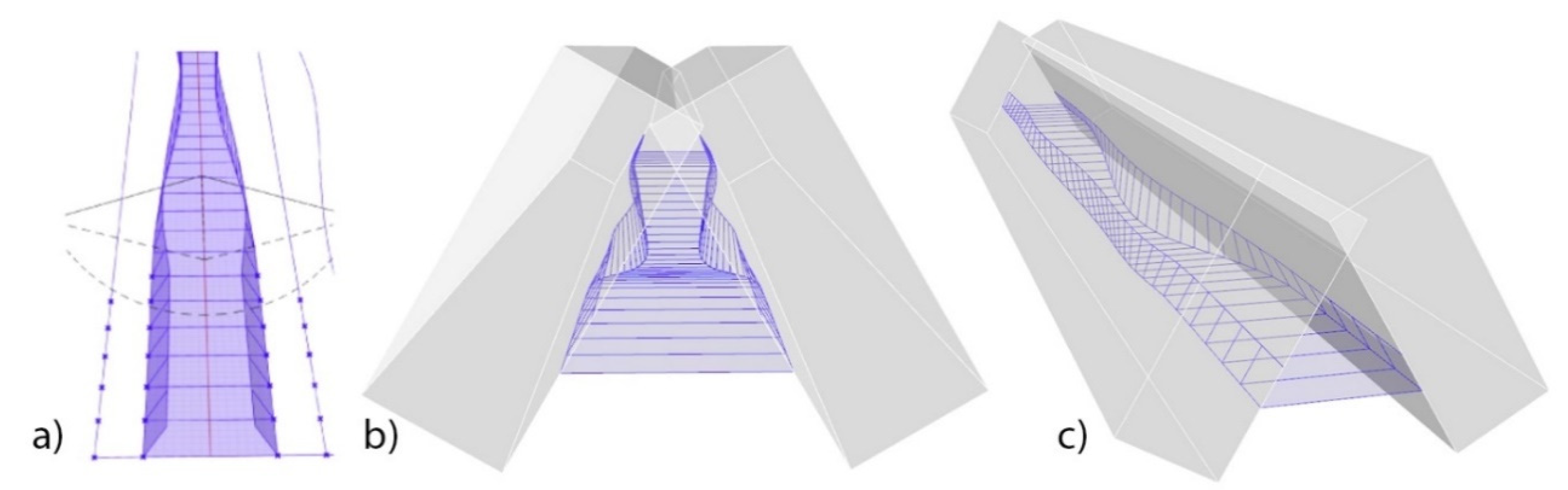Processes 09 01110 g010