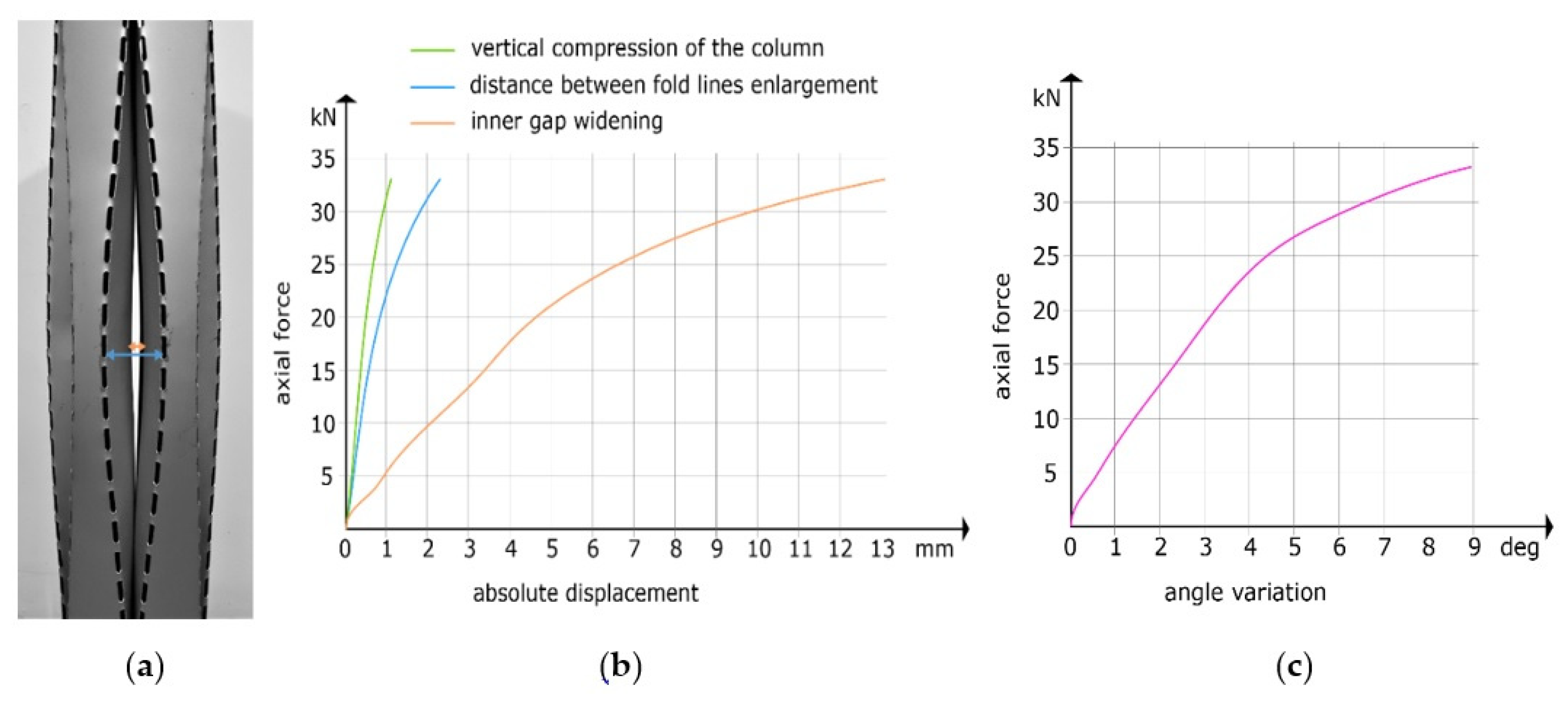 Processes 09 01110 g020