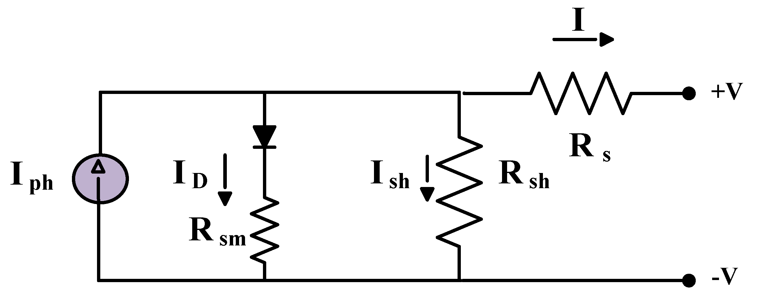 Processes 09 01127 g002