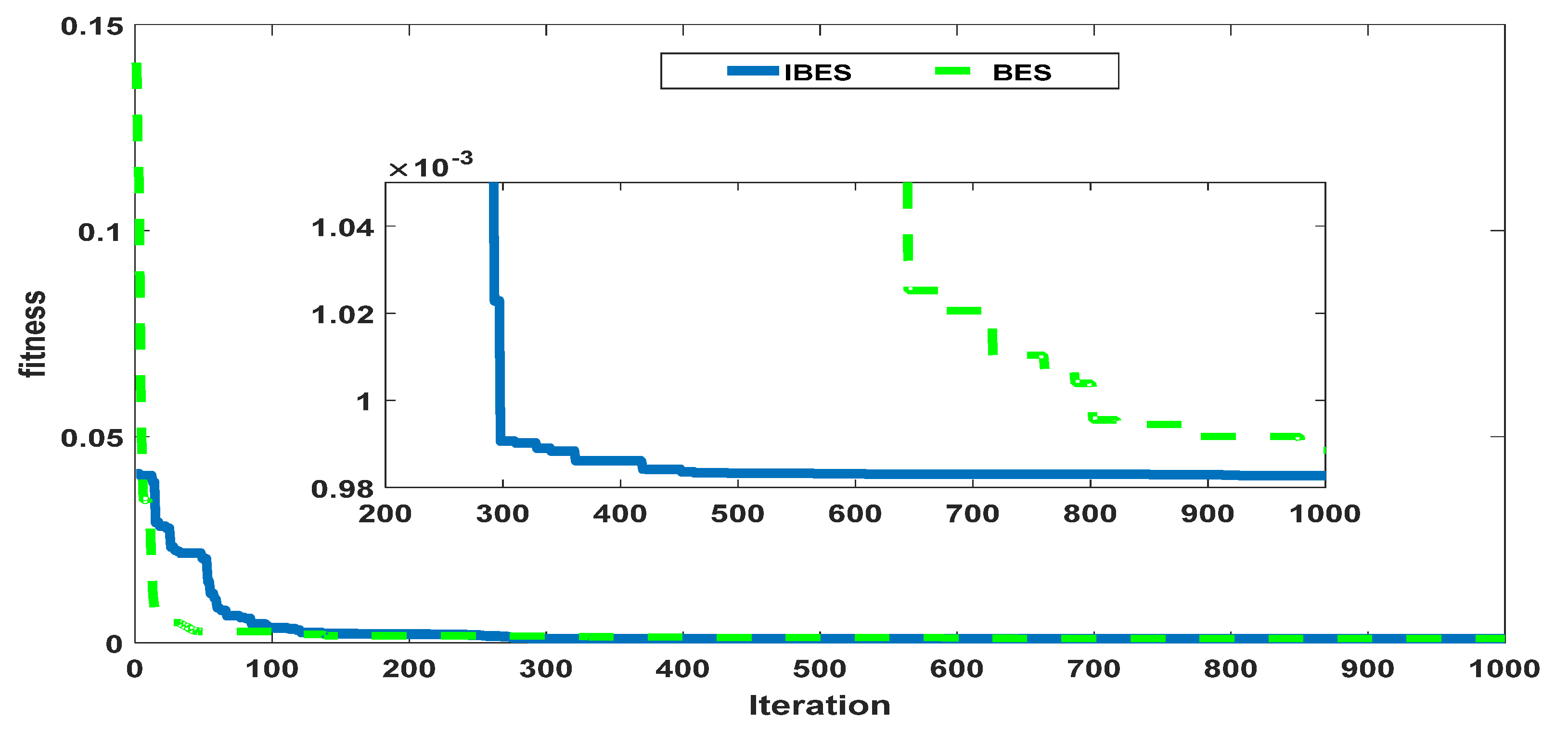 Processes 09 01127 g014