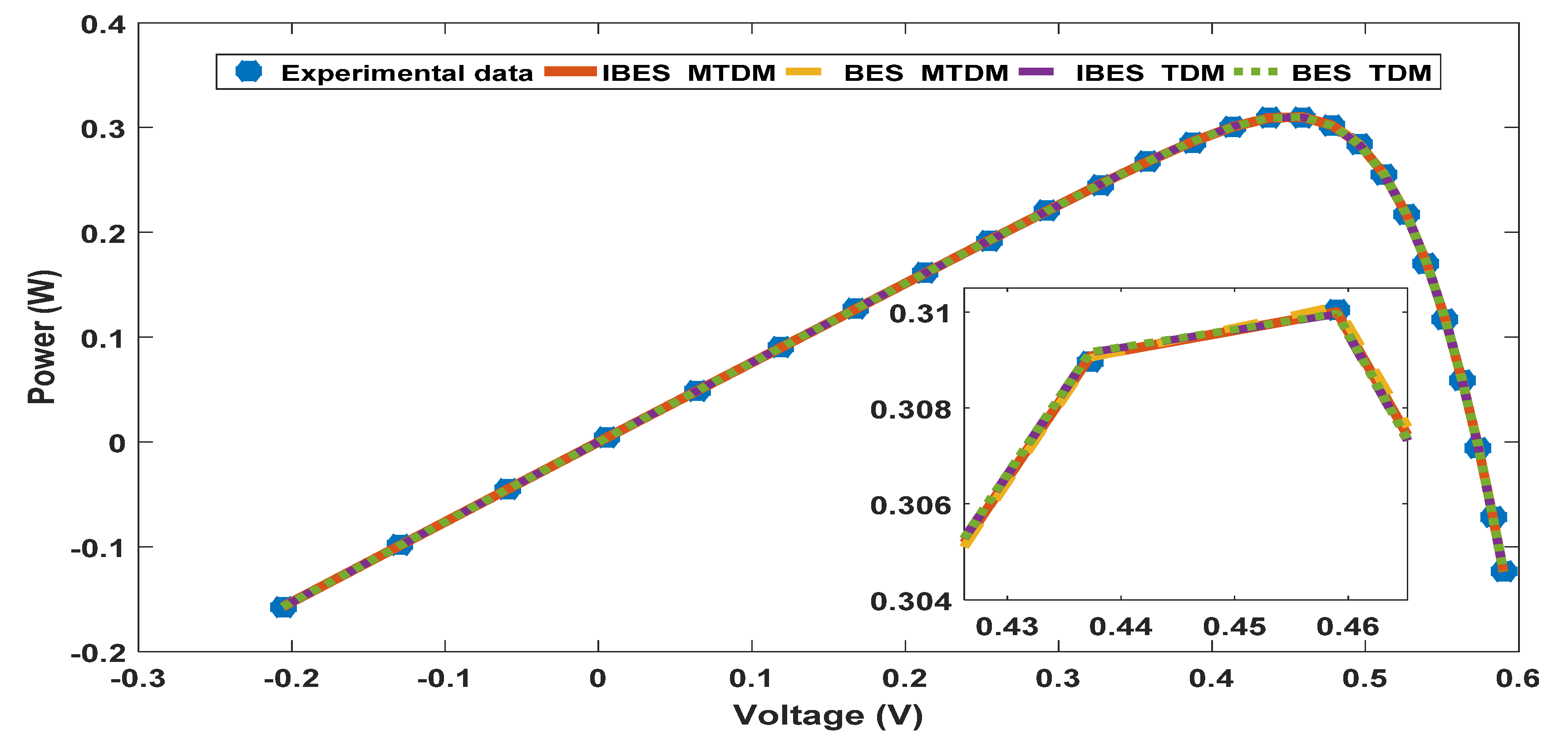 Processes 09 01127 g019